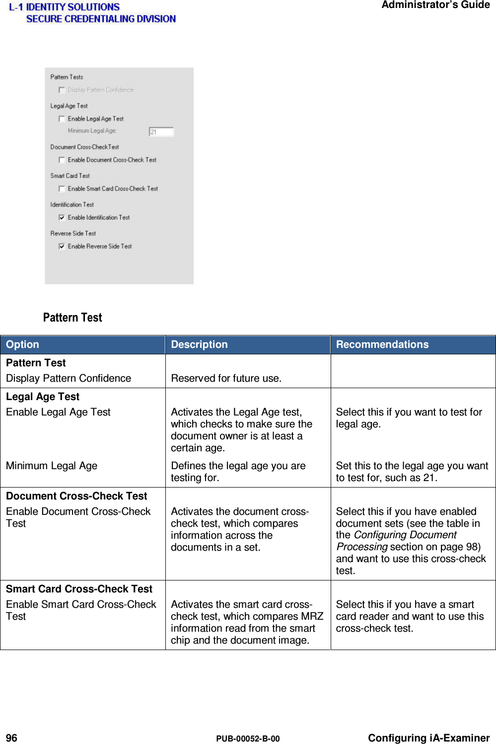   Administrator’s Guide 96  PUB-00052-B-00 Configuring iA-Examiner 3DWWHUQ7HVWOption  Description  Recommendations Pattern Test Display Pattern Confidence  Reserved for future use.  Legal Age Test Enable Legal Age Test  Activates the Legal Age test, which checks to make sure the document owner is at least a certain age.  Select this if you want to test for legal age. Minimum Legal Age  Defines the legal age you are testing for. Set this to the legal age you want to test for, such as 21. Document Cross-Check Test Enable Document Cross-Check Test  Activates the document cross-check test, which compares information across the documents in a set.  Select this if you have enabled document sets (see the table in the Configuring Document Processing section on page 98) and want to use this cross-check test. Smart Card Cross-Check Test Enable Smart Card Cross-Check Test  Activates the smart card cross-check test, which compares MRZ information read from the smart chip and the document image.  Select this if you have a smart card reader and want to use this cross-check test.   