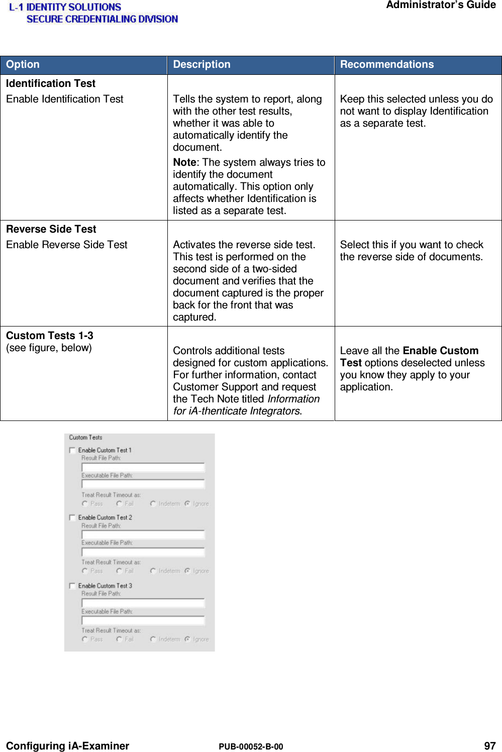   Administrator’s Guide Configuring iA-Examiner  PUB-00052-B-00 97 Option  Description  Recommendations Identification Test Enable Identification Test  Tells the system to report, along with the other test results, whether it was able to automatically identify the document. Note: The system always tries to identify the document automatically. This option only affects whether Identification is listed as a separate test.  Keep this selected unless you do not want to display Identification as a separate test. Reverse Side Test Enable Reverse Side Test  Activates the reverse side test. This test is performed on the second side of a two-sided document and verifies that the document captured is the proper back for the front that was captured.  Select this if you want to check the reverse side of documents. Custom Tests 1-3 (see figure, below)   Controls additional tests designed for custom applications. For further information, contact Customer Support and request the Tech Note titled Information for iA-thenticate Integrators.  Leave all the Enable Custom Test options deselected unless you know they apply to your application. 