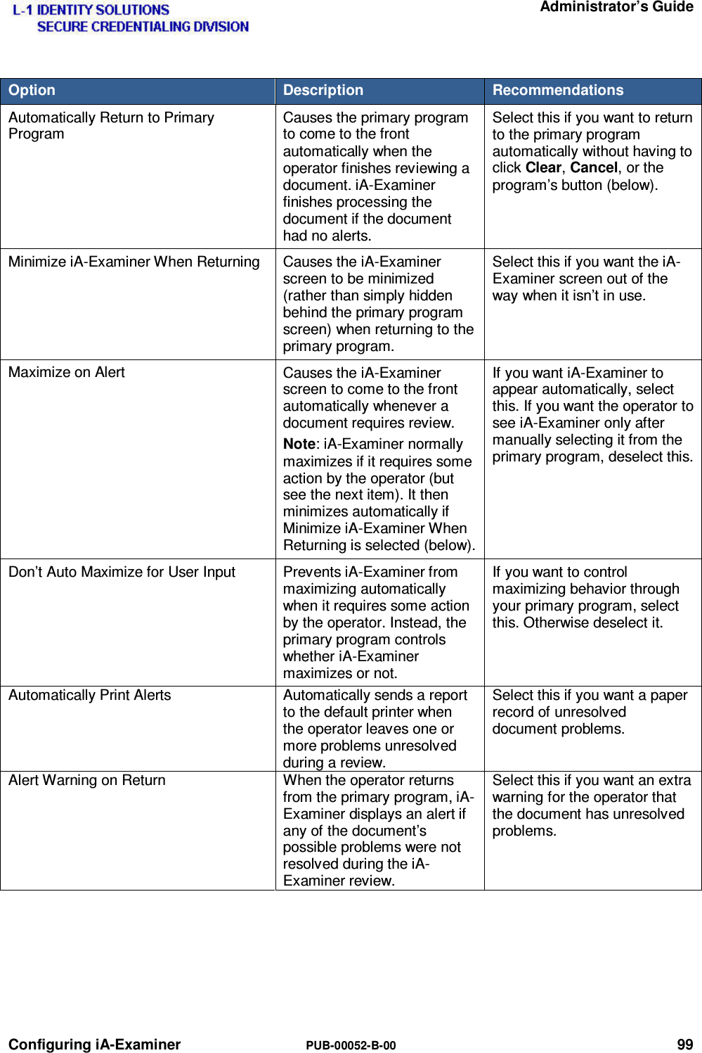   Administrator’s Guide Configuring iA-Examiner  PUB-00052-B-00 99 Option  Description  Recommendations Automatically Return to Primary Program Causes the primary program to come to the front automatically when the operator finishes reviewing a document. iA-Examiner finishes processing the document if the document had no alerts. Select this if you want to return to the primary program automatically without having to click Clear, Cancel, or the program’s button (below). Minimize iA-Examiner When Returning  Causes the iA-Examiner screen to be minimized (rather than simply hidden behind the primary program screen) when returning to the primary program. Select this if you want the iA-Examiner screen out of the way when it isn’t in use. Maximize on Alert  Causes the iA-Examiner screen to come to the front automatically whenever a document requires review. Note: iA-Examiner normally maximizes if it requires some action by the operator (but see the next item). It then minimizes automatically if Minimize iA-Examiner When Returning is selected (below). If you want iA-Examiner to appear automatically, select this. If you want the operator to see iA-Examiner only after manually selecting it from the primary program, deselect this.Don’t Auto Maximize for User Input  Prevents iA-Examiner from maximizing automatically when it requires some action by the operator. Instead, the primary program controls whether iA-Examiner maximizes or not. If you want to control maximizing behavior through your primary program, select this. Otherwise deselect it. Automatically Print Alerts  Automatically sends a report to the default printer when the operator leaves one or more problems unresolved during a review. Select this if you want a paper record of unresolved document problems. Alert Warning on Return  When the operator returns from the primary program, iA-Examiner displays an alert if any of the document’s possible problems were not resolved during the iA-Examiner review. Select this if you want an extra warning for the operator that the document has unresolved problems.   