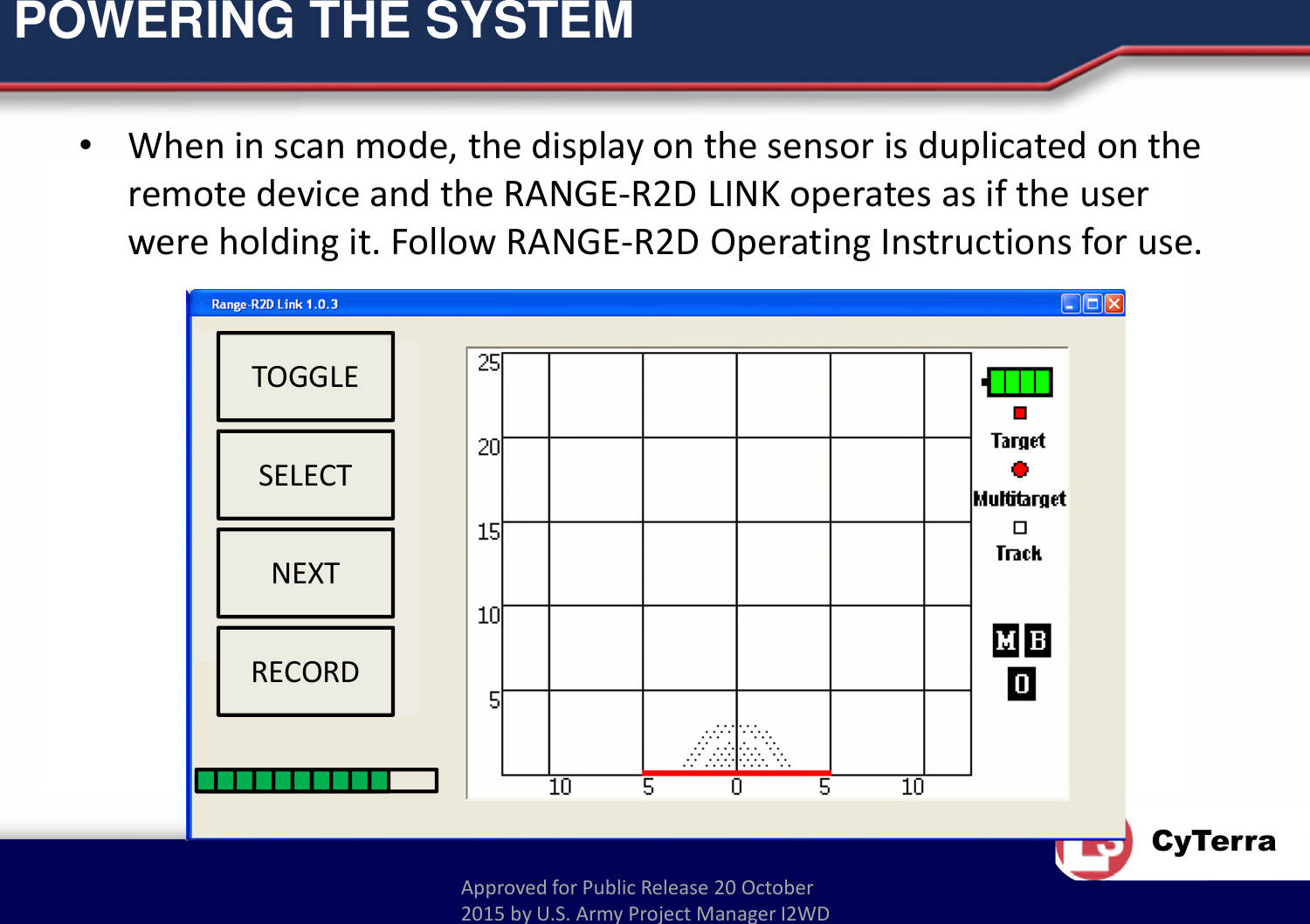 Approved for Public Release 20 October 2015 by U.S. Army Project Manager I2WDCyTerraPOWERING THE SYSTEM•When in scan mode, the display on the sensor is duplicated on the remote device and the RANGE-R2D LINK operates as if the user were holding it. Follow RANGE-R2D Operating Instructions for use.TOGGLESELECTNEXTRECORD