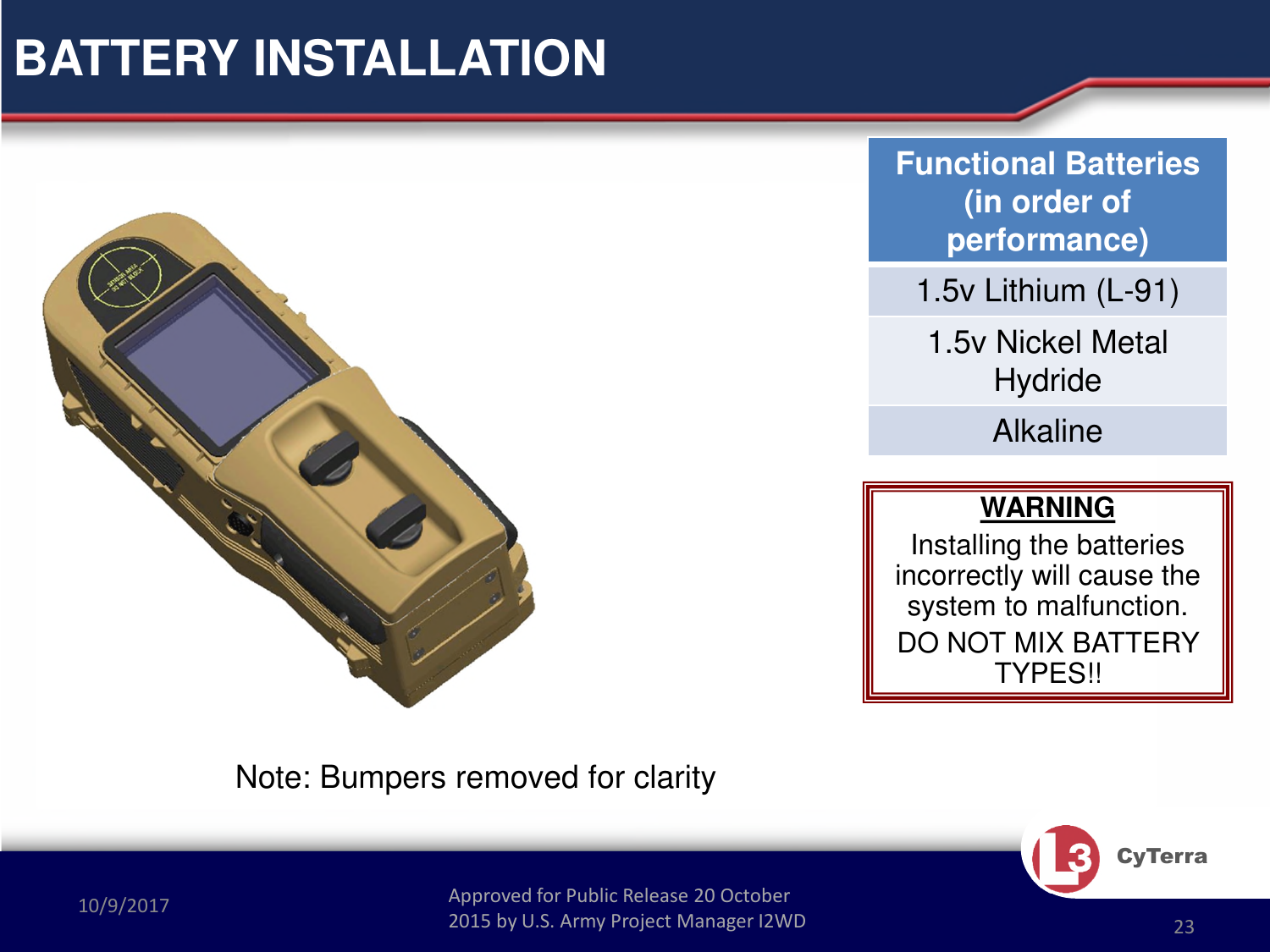 Approved for Public Release 20 October 2015 by U.S. Army Project Manager I2WD10/9/2017 Approved for Public Release 20 October 2015 by U.S. Army Project Manager I2WD 23CyTerraBATTERY INSTALLATIONWARNINGInstalling the batteries incorrectly will cause the system to malfunction.DO NOT MIX BATTERY TYPES!!Functional Batteries(in order of performance)1.5v Lithium (L-91)1.5v Nickel MetalHydride AlkalineNote: Bumpers removed for clarity