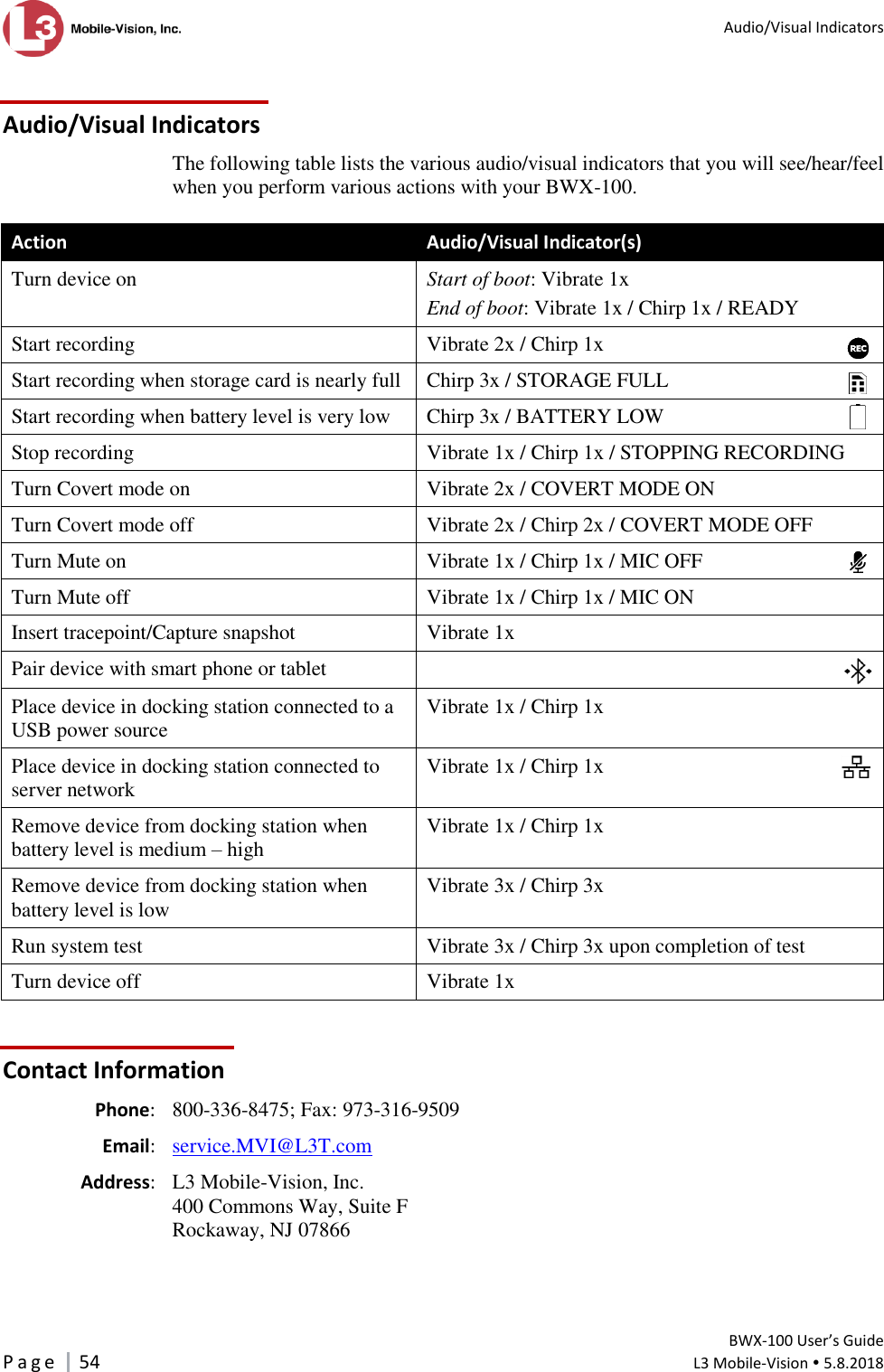   Audio/Visual Indicators         BWX-100 User’s Guide P a g e     54  L3 Mobile-Vision  5.8.2018   Audio/Visual Indicators The following table lists the various audio/visual indicators that you will see/hear/feel when you perform various actions with your BWX-100.  Action Audio/Visual Indicator(s)  Turn device on Start of boot: Vibrate 1x End of boot: Vibrate 1x / Chirp 1x / READY Start recording  Vibrate 2x / Chirp 1x  Start recording when storage card is nearly full Chirp 3x / STORAGE FULL                 Start recording when battery level is very low Chirp 3x / BATTERY LOW  Stop recording  Vibrate 1x / Chirp 1x / STOPPING RECORDING Turn Covert mode on Vibrate 2x / COVERT MODE ON  Turn Covert mode off Vibrate 2x / Chirp 2x / COVERT MODE OFF  Turn Mute on Vibrate 1x / Chirp 1x / MIC OFF  Turn Mute off Vibrate 1x / Chirp 1x / MIC ON  Insert tracepoint/Capture snapshot Vibrate 1x  Pair device with smart phone or tablet   Place device in docking station connected to a USB power source Vibrate 1x / Chirp 1x  Place device in docking station connected to server network Vibrate 1x / Chirp 1x  Remove device from docking station when battery level is medium – high Vibrate 1x / Chirp 1x  Remove device from docking station when battery level is low Vibrate 3x / Chirp 3x  Run system test Vibrate 3x / Chirp 3x upon completion of test  Turn device off Vibrate 1x  Contact Information  Phone:  800-336-8475; Fax: 973-316-9509   Email: service.MVI@L3T.com   Address:  L3 Mobile-Vision, Inc. 400 Commons Way, Suite F Rockaway, NJ 07866 