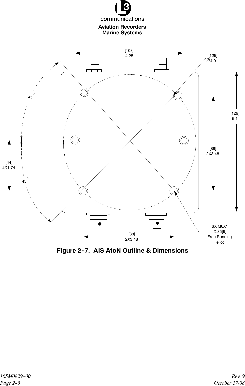 Marine SystemsAviation RecordersPage 2--5Rev. 9165M0829--00October 17/08[129]5.145[88]2X3.48[44]2X1.74[88]2X3.48[108]4.25 [125]4.96X M6X1X.35[9]Free RunningHelicoil45Figure 2--7. AIS AtoN Outline &amp; Dimensions