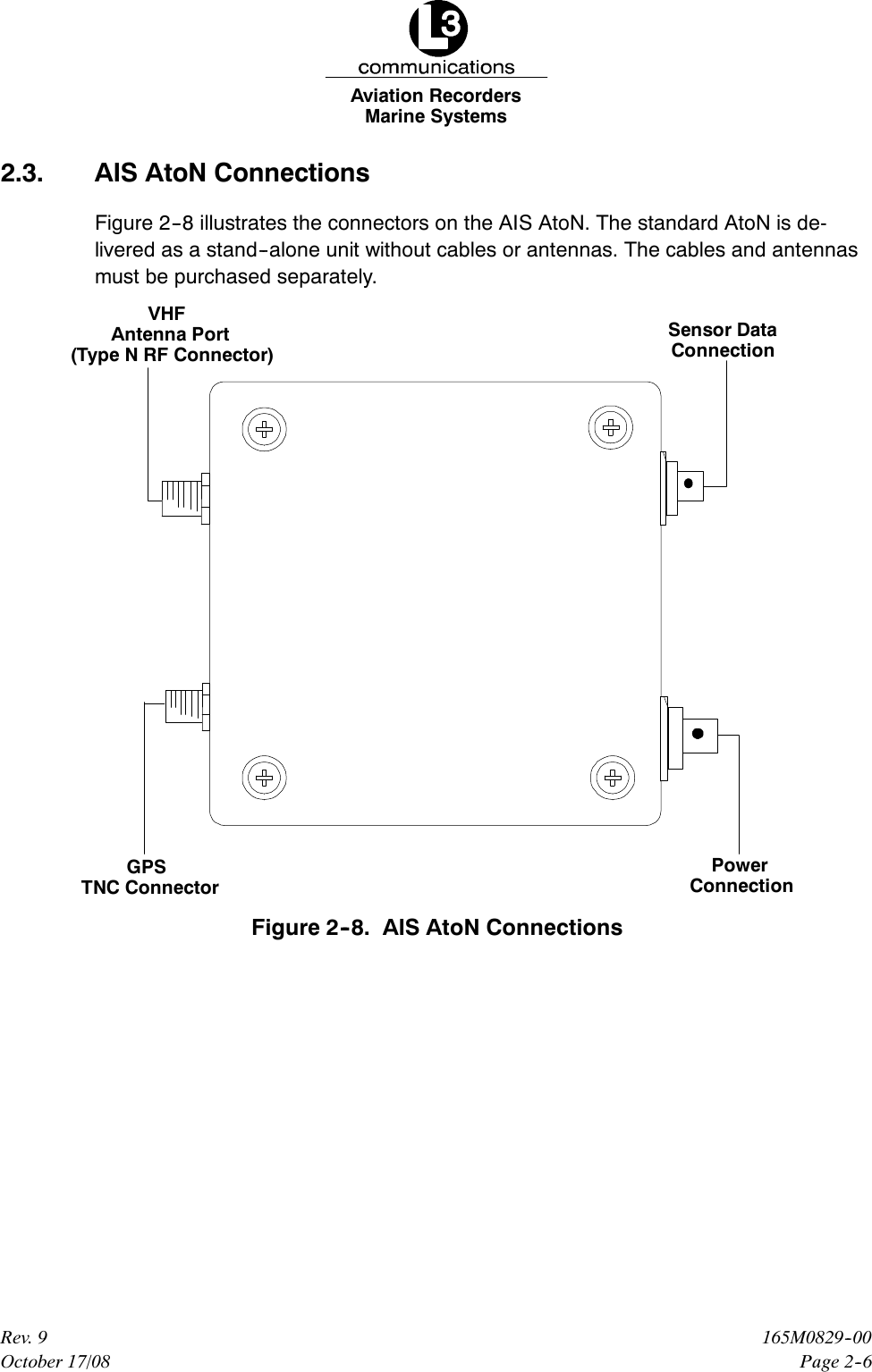 Marine SystemsAviation RecordersPage 2--6165M0829--00Rev. 9October 17/082.3. AIS AtoN ConnectionsFigure 2--8 illustrates the connectors on the AIS AtoN. The standard AtoN is de-livered as a stand--alone unit without cables or antennas. The cables and antennasmust be purchased separately.VHFAntenna Port(Type N RF Connector)Sensor DataConnectionGPSTNC ConnectorPowerConnectionFigure 2--8. AIS AtoN Connections