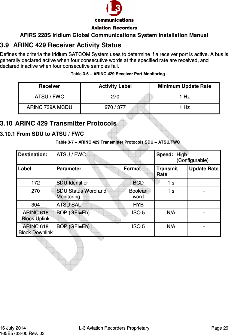  AFIRS 228S Iridium Global Communications System Installation Manual 16 July 2014  L-3 Aviation Recorders Proprietary  Page 29 165E5733-00 Rev. 03 3.9  ARINC 429 Receiver Activity Status Defines the criteria the Iridium SATCOM System uses to determine if a receiver port is active. A bus is generally declared active when four consecutive words at the specified rate are received, and declared inactive when four consecutive samples fail. Table 3-6 – ARINC 429 Receiver Port Monitoring Receiver Activity Label Minimum Update Rate ATSU / FWC  270  1 Hz ARINC 739A MCDU  270 / 377  1 Hz 3.10  ARINC 429 Transmitter Protocols 3.10.1 From SDU to ATSU / FWC Table 3-7 – ARINC 429 Transmitter Protocols SDU – ATSU/FWC Destination:  ATSU / FWC  Speed: High (Configurable) Label  Parameter  Format  Transmit Rate Update Rate 172  SDU Identifier  BCD  1 s  – 270  SDU Status Word and Monitoring Boolean word 1 s  - 304  ATSU SAL  HYB     ARINC 618 Block Uplink BOP (GFI=Eh)  ISO 5  N/A  - ARINC 618 Block Downlink BOP (GFI=Eh)  ISO 5  N/A  -    