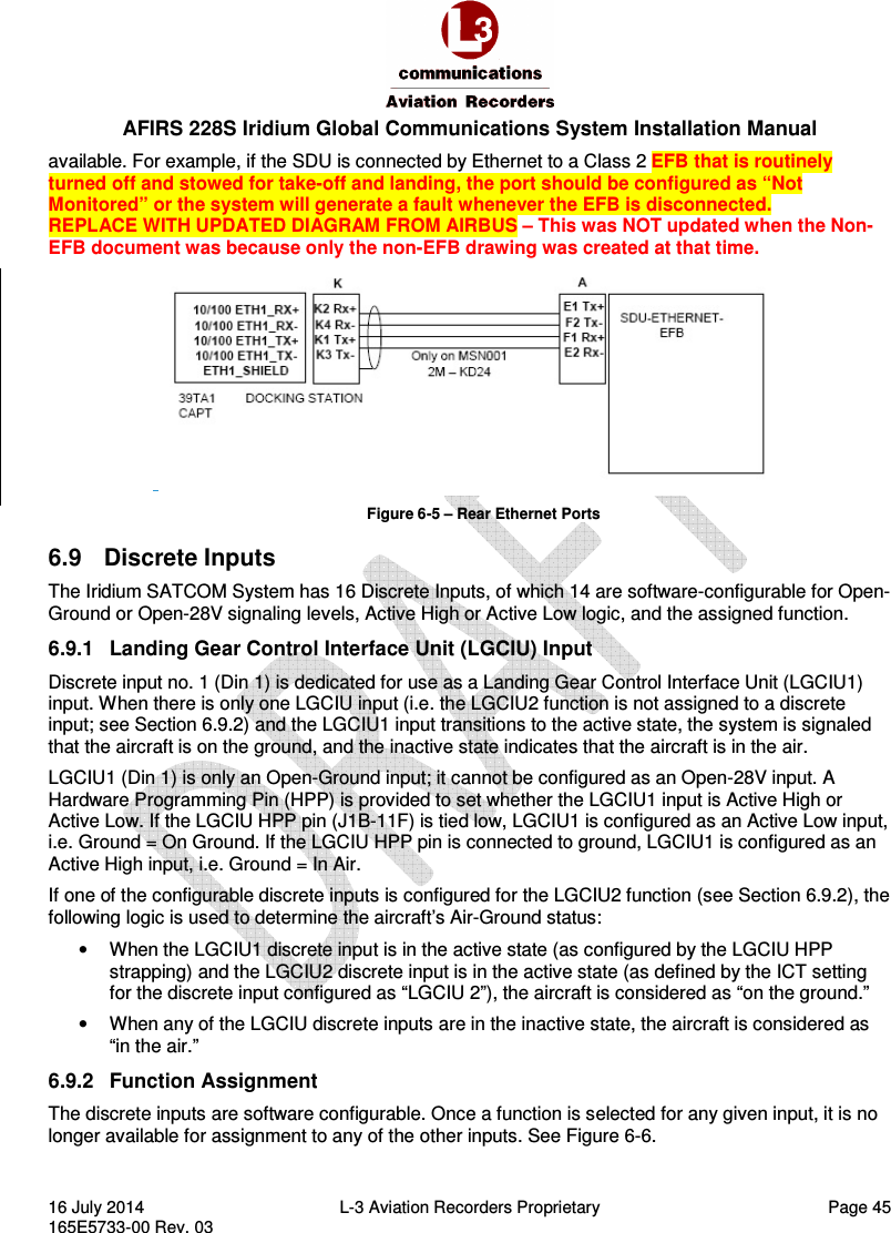  AFIRS 228S Iridium Global Communications System Installation Manual 16 July 2014  L-3 Aviation Recorders Proprietary  Page 45 165E5733-00 Rev. 03 available. For example, if the SDU is connected by Ethernet to a Class 2 EFB that is routinely turned off and stowed for take-off and landing, the port should be configured as “Not Monitored” or the system will generate a fault whenever the EFB is disconnected. REPLACE WITH UPDATED DIAGRAM FROM AIRBUS – This was NOT updated when the Non-EFB document was because only the non-EFB drawing was created at that time.   Figure 6-5 – Rear Ethernet Ports 6.9   Discrete Inputs The Iridium SATCOM System has 16 Discrete Inputs, of which 14 are software-configurable for Open-Ground or Open-28V signaling levels, Active High or Active Low logic, and the assigned function. 6.9.1  Landing Gear Control Interface Unit (LGCIU) Input Discrete input no. 1 (Din 1) is dedicated for use as a Landing Gear Control Interface Unit (LGCIU1) input. When there is only one LGCIU input (i.e. the LGCIU2 function is not assigned to a discrete input; see Section 6.9.2) and the LGCIU1 input transitions to the active state, the system is signaled that the aircraft is on the ground, and the inactive state indicates that the aircraft is in the air. LGCIU1 (Din 1) is only an Open-Ground input; it cannot be configured as an Open-28V input. A Hardware Programming Pin (HPP) is provided to set whether the LGCIU1 input is Active High or Active Low. If the LGCIU HPP pin (J1B-11F) is tied low, LGCIU1 is configured as an Active Low input, i.e. Ground = On Ground. If the LGCIU HPP pin is connected to ground, LGCIU1 is configured as an Active High input, i.e. Ground = In Air. If one of the configurable discrete inputs is configured for the LGCIU2 function (see Section 6.9.2), the following logic is used to determine the aircraft’s Air-Ground status: •  When the LGCIU1 discrete input is in the active state (as configured by the LGCIU HPP strapping) and the LGCIU2 discrete input is in the active state (as defined by the ICT setting for the discrete input configured as “LGCIU 2”), the aircraft is considered as “on the ground.” •  When any of the LGCIU discrete inputs are in the inactive state, the aircraft is considered as “in the air.” 6.9.2  Function Assignment The discrete inputs are software configurable. Once a function is selected for any given input, it is no longer available for assignment to any of the other inputs. See Figure 6-6. 