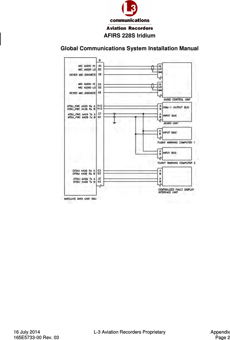  AFIRS 228S Iridium  Global Communications System Installation Manual 16 July 2014  L-3 Aviation Recorders Proprietary  Appendix 165E5733-00 Rev. 03    Page 2    