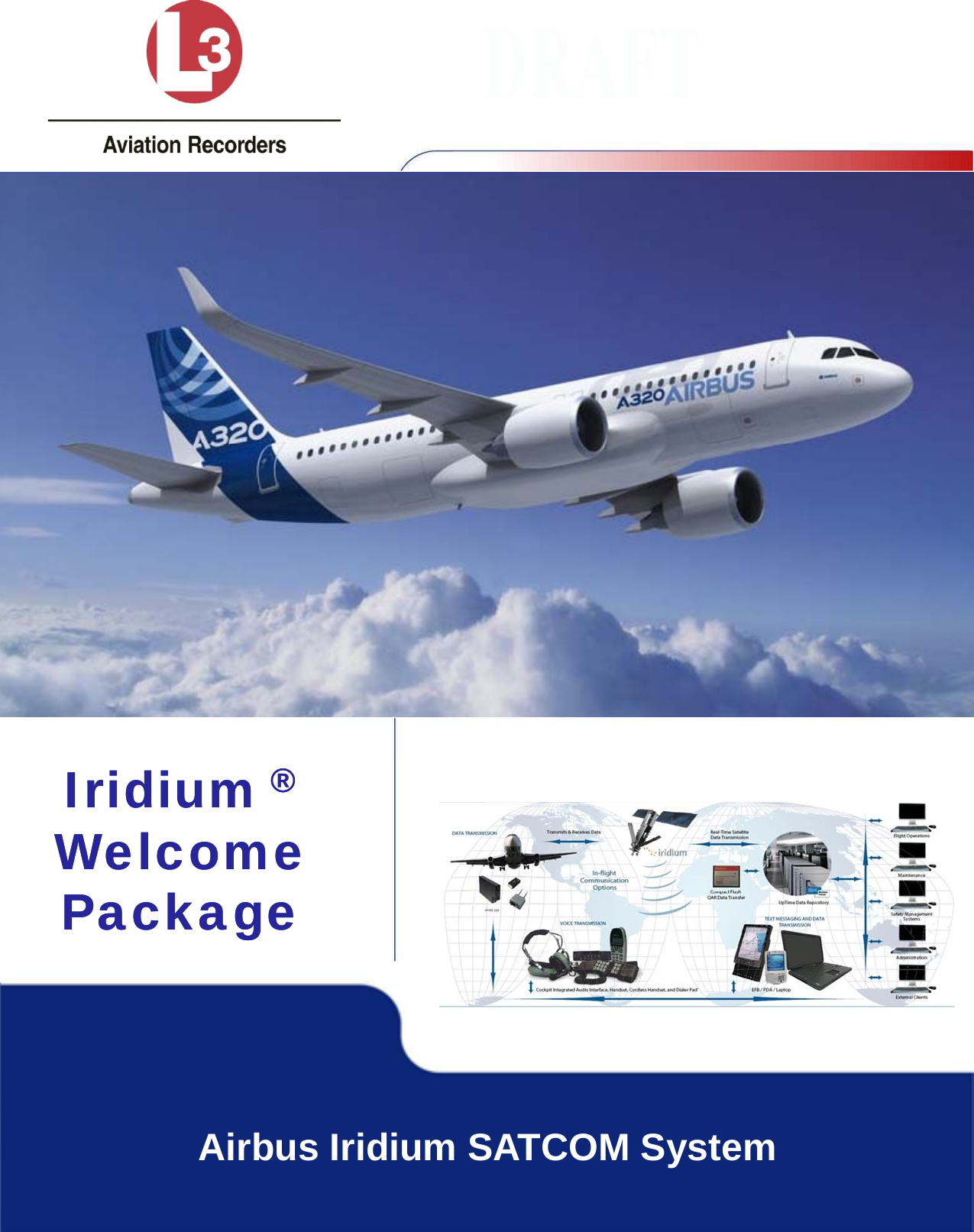 IridiumIridium ®®Welcome Welcome PackagePackagePackagePackageAirbus Iridium SATCOM System