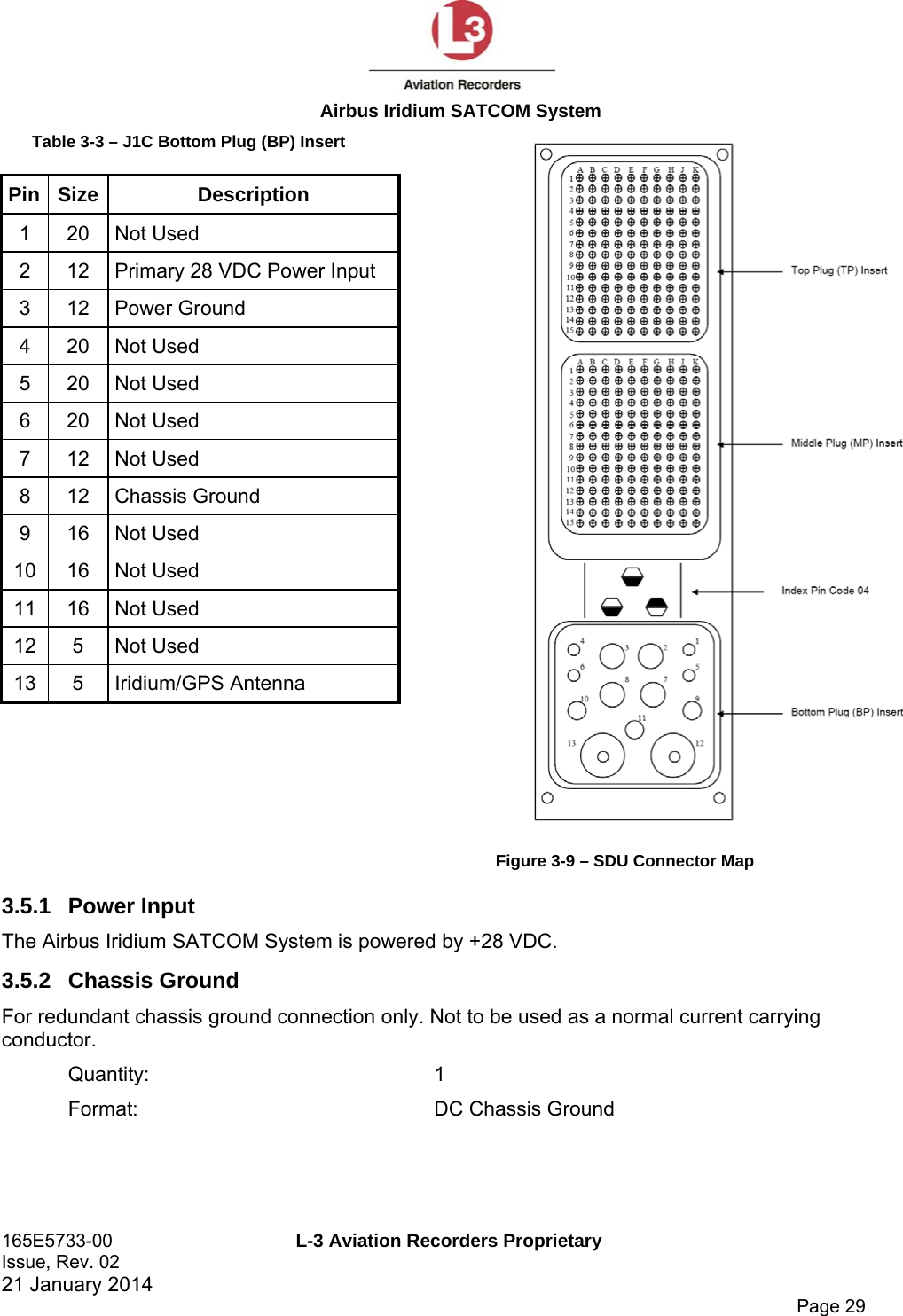 Airbus Iridium SATCOM System 165E5733-00  L-3 Aviation Recorders Proprietary Issue, Rev. 02   21 January 2014      Page 29 Table 3-3 – J1C Bottom Plug (BP) Insert Pin Size  Description 1 20 Not Used 2  12  Primary 28 VDC Power Input 3 12 Power Ground 4 20 Not Used 5 20 Not Used 6 20 Not Used 7 12 Not Used 8 12 Chassis Ground 9 16 Not Used 10 16 Not Used 11 16 Not Used 12 5 Not Used 13 5 Iridium/GPS Antenna                Figure 3-9 – SDU Connector Map 3.5.1 Power Input The Airbus Iridium SATCOM System is powered by +28 VDC. 3.5.2 Chassis Ground For redundant chassis ground connection only. Not to be used as a normal current carrying conductor. Quantity: 1 Format:  DC Chassis Ground   