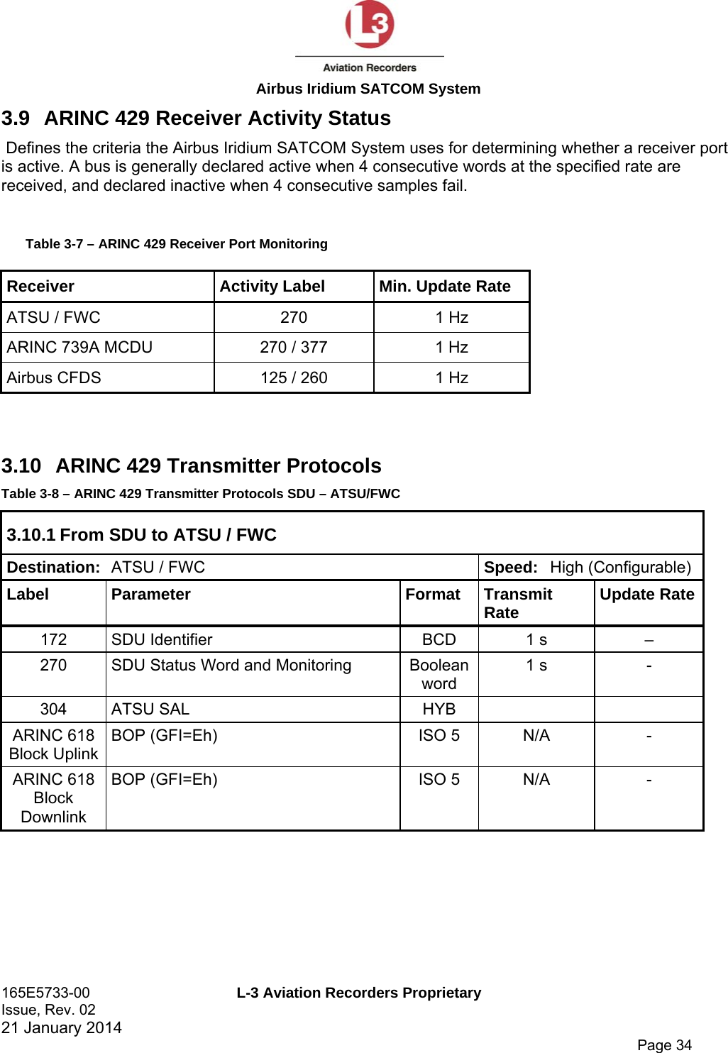  Airbus Iridium SATCOM System 165E5733-00  L-3 Aviation Recorders Proprietary Issue, Rev. 02   21 January 2014      Page 34 3.9  ARINC 429 Receiver Activity Status  Defines the criteria the Airbus Iridium SATCOM System uses for determining whether a receiver port is active. A bus is generally declared active when 4 consecutive words at the specified rate are received, and declared inactive when 4 consecutive samples fail.  Table 3-7 – ARINC 429 Receiver Port Monitoring Receiver  Activity Label  Min. Update Rate ATSU / FWC  270  1 Hz ARINC 739A MCDU  270 / 377  1 Hz Airbus CFDS  125 / 260  1 Hz  3.10   ARINC 429 Transmitter Protocols Table 3-8 – ARINC 429 Transmitter Protocols SDU – ATSU/FWC 3.10.1 From SDU to ATSU / FWC Destination:  ATSU / FWC  Speed: High (Configurable) Label Parameter  Format Transmit Rate  Update Rate172  SDU Identifier  BCD  1 s  – 270  SDU Status Word and Monitoring  Boolean word 1 s  - 304 ATSU SAL  HYB     ARINC 618 Block Uplink BOP (GFI=Eh)  ISO 5  N/A  - ARINC 618 Block Downlink BOP (GFI=Eh)  ISO 5  N/A  -      