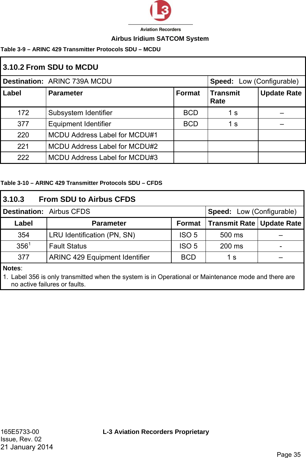  Airbus Iridium SATCOM System 165E5733-00  L-3 Aviation Recorders Proprietary Issue, Rev. 02   21 January 2014      Page 35 Table 3-9 – ARINC 429 Transmitter Protocols SDU – MCDU 3.10.2 From SDU to MCDU Destination:  ARINC 739A MCDU  Speed: Low (Configurable) Label Parameter  Format Transmit Rate  Update Rate172  Subsystem Identifier  BCD  1 s  – 377  Equipment Identifier  BCD  1 s  – 220  MCDU Address Label for MCDU#1       221  MCDU Address Label for MCDU#2       222  MCDU Address Label for MCDU#3        Table 3-10 – ARINC 429 Transmitter Protocols SDU – CFDS 3.10.3       From SDU to Airbus CFDS Destination:  Airbus CFDS  Speed: Low (Configurable) Label  Parameter  Format  Transmit Rate  Update Rate354  LRU Identification (PN, SN)  ISO 5  500 ms  – 3561  Fault Status  ISO 5  200 ms  - 377  ARINC 429 Equipment Identifier  BCD  1 s  – Notes: 1.  Label 356 is only transmitted when the system is in Operational or Maintenance mode and there are no active failures or faults.   