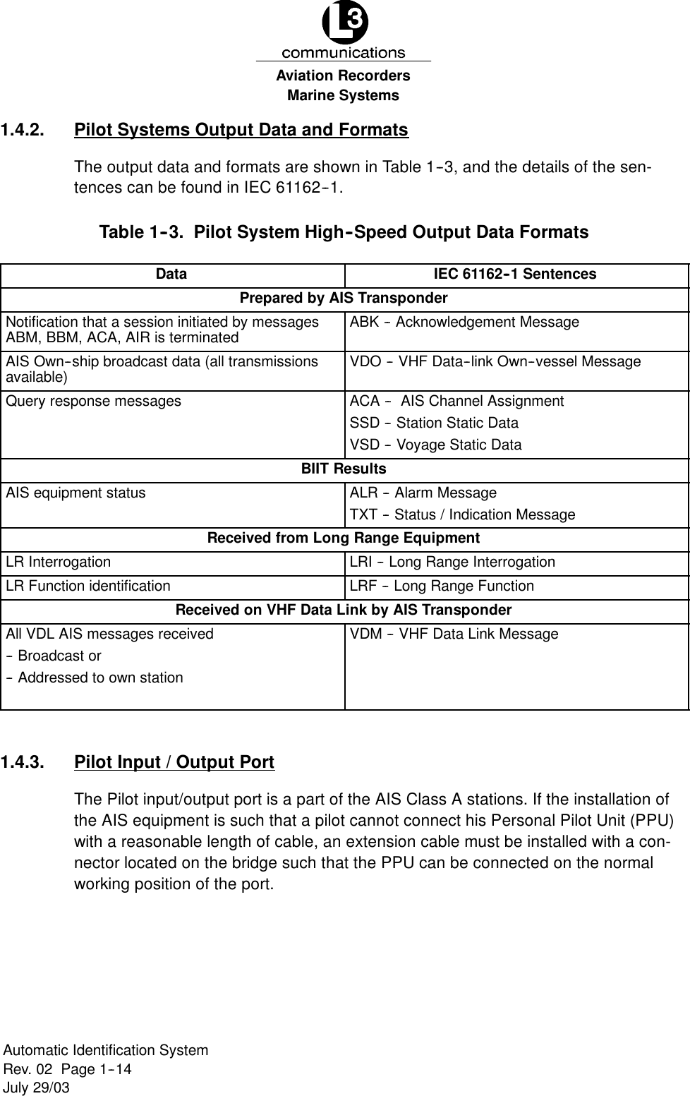 Marine SystemsAviation RecordersRev. 02 Page 1--14July 29/03Automatic Identification System1.4.2. Pilot Systems Output Data and FormatsThe output data and formats are shown in Table 1--3, and the details of the sen-tences can be found in IEC 61162--1.Table 1--3. Pilot System High--Speed Output Data FormatsData IEC 61162--1 SentencesPrepared by AIS TransponderNotification that a session initiated by messagesABM, BBM, ACA, AIR is terminated ABK -- Acknowledgement MessageAIS Own--ship broadcast data (all transmissionsavailable) VDO -- VHF Data--link Own--vessel MessageQuery response messages ACA -- AIS Channel AssignmentSSD -- Station Static DataVSD -- Voyage Static DataBIIT ResultsAIS equipment status ALR -- Alarm MessageTXT -- Status / Indication MessageReceived from Long Range EquipmentLR Interrogation LRI -- Long Range InterrogationLR Function identification LRF -- Long Range FunctionReceived on VHF Data Link by AIS TransponderAll VDL AIS messages received-- Broadcast or-- Addressed to own stationVDM -- VHF Data Link Message1.4.3. Pilot Input / Output PortThe Pilot input/output port is a part of the AIS Class A stations. If the installation ofthe AIS equipment is such that a pilot cannot connect his Personal Pilot Unit (PPU)with a reasonable length of cable, an extension cable must be installed with a con-nector located on the bridge such that the PPU can be connected on the normalworking position of the port.