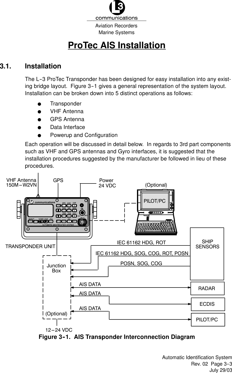 Marine SystemsAviation RecordersRev. 02 Page 3--3July 29/03Automatic Identification SystemProTec AIS Installation3.1. InstallationThe L--3 ProTec Transponder has been designed for easy installation into any exist-ing bridge layout. Figure 3--1 gives a general representation of the system layout.Installation can be broken down into 5 distinct operations as follows:FTransponderFVHF AntennaFGPS AntennaFData InterfaceFPowerup and ConfigurationEach operation will be discussed in detail below. In regards to 3rd part componentssuch as VHF and GPS antennas and Gyro interfaces, it is suggested that theinstallation procedures suggested by the manufacturer be followed in lieu of theseprocedures.JunctionBoxIEC 61162 HDG, ROTTRANSPONDER UNITIEC 61162 HDG, SOG, COG, ROT, POSNPOSN,SOG,COGSHIPSENSORS(Optional)RADARECDISPILOT/PCAIS DATAAIS DATAAIS DATAVHF Antenna150M---W2VNGPS24 VDCPowerPILOT/PC12---24 VDC(Optional)communicationsFigure 3--1. AIS Transponder Interconnection Diagram