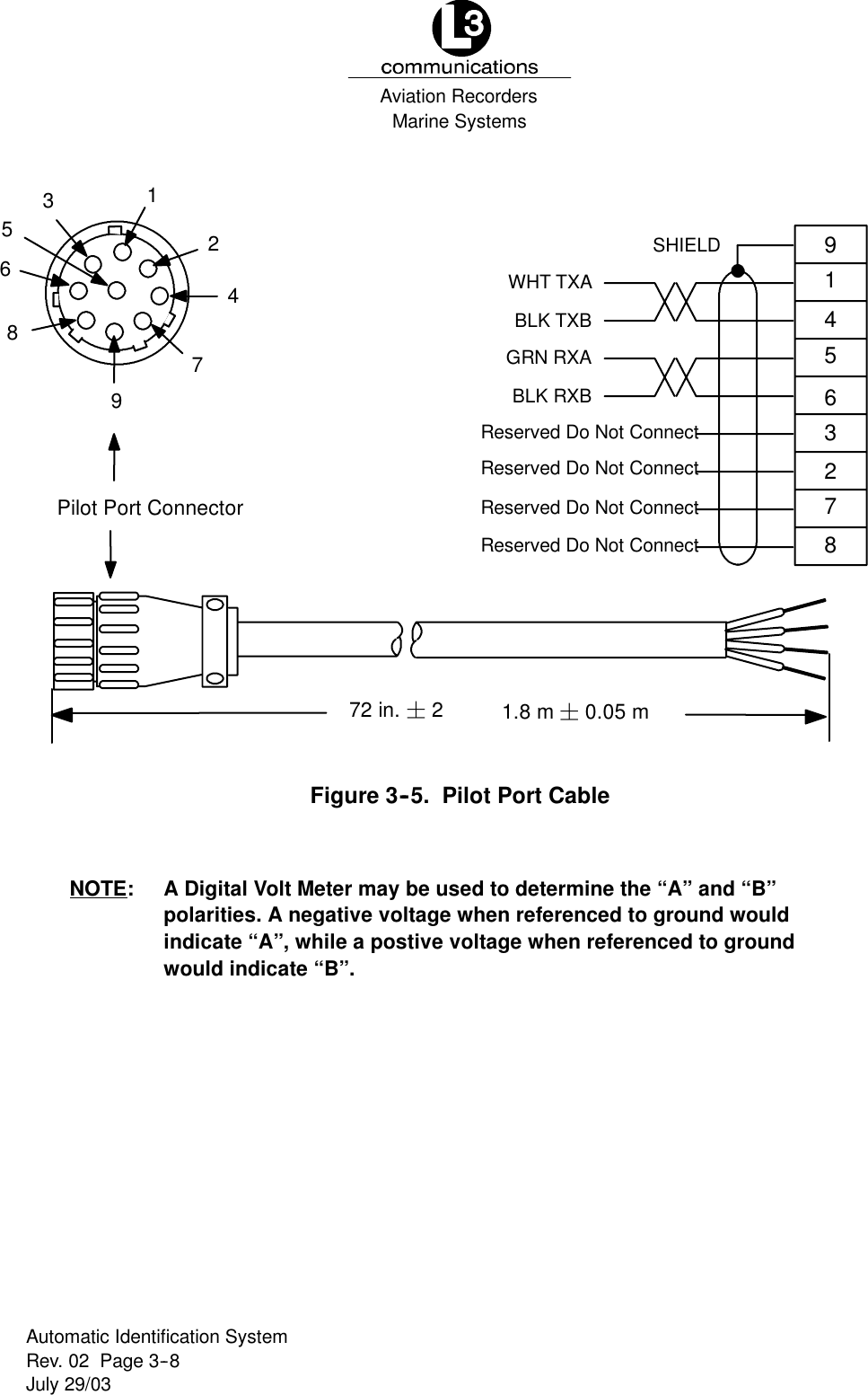 Marine SystemsAviation RecordersRev. 02 Page 3--8July 29/03Automatic Identification System427986135Pilot Port Connector921785634Reserved Do Not ConnectWHT TXABLK TXBGRN RXABLK RXBSHIELD72 in. ¦21.8 m ¦0.05 mReserved Do Not ConnectReserved Do Not ConnectReserved Do Not ConnectFigure 3--5. Pilot Port CableNOTE: A Digital Volt Meter may be used to determine the “A” and “B”polarities. A negative voltage when referenced to ground wouldindicate “A”, while a postive voltage when referenced to groundwould indicate “B”.