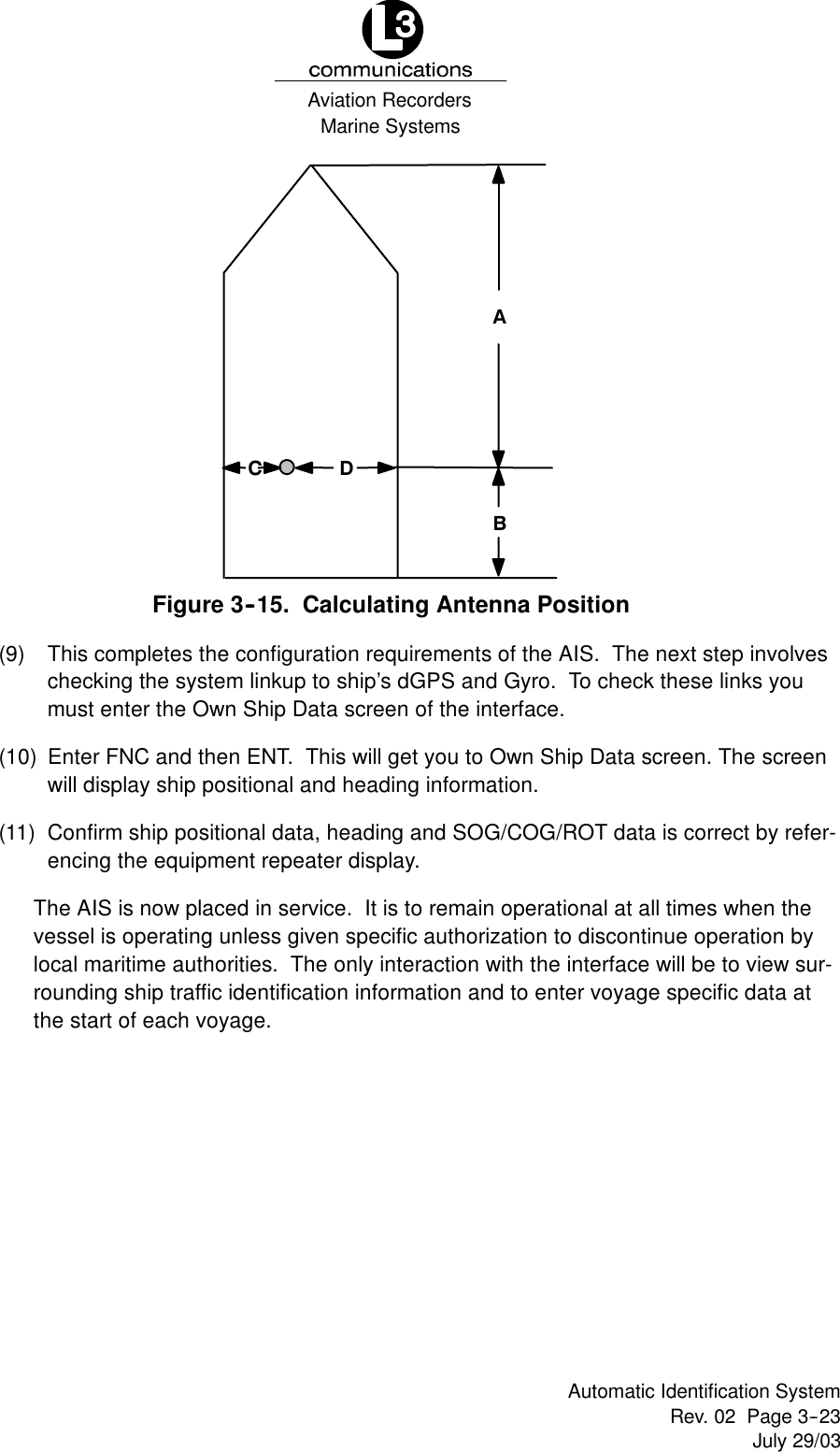 Marine SystemsAviation RecordersRev. 02 Page 3--23July 29/03Automatic Identification SystemABCDFigure 3--15. Calculating Antenna Position(9) This completes the configuration requirements of the AIS. The next step involveschecking the system linkup to ship’s dGPS and Gyro. To check these links youmust enter the Own Ship Data screen of the interface.(10) Enter FNC and then ENT. This will get you to Own Ship Data screen. The screenwill display ship positional and heading information.(11) Confirm ship positional data, heading and SOG/COG/ROT data is correct by refer-encing the equipment repeater display.The AIS is now placed in service. It is to remain operational at all times when thevessel is operating unless given specific authorization to discontinue operation bylocal maritime authorities. The only interaction with the interface will be to view sur-rounding ship traffic identification information and to enter voyage specific data atthe start of each voyage.