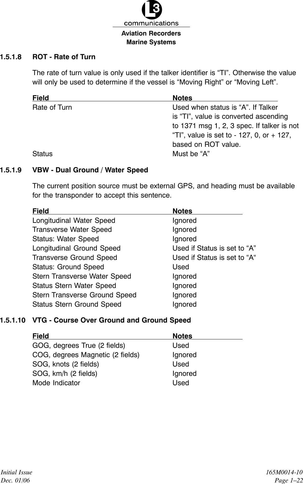 Marine SystemsAviation RecordersInitial IssueDec. 01/06165M0014-10Page 1–221.5.1.8 ROT - Rate of TurnThe rate of turn value is only used if the talker identifier is “TI”. Otherwise the valuewill only be used to determine if the vessel is “Moving Right” or “Moving Left”.Field NotesRate of Turn Used when status is “A”. If Talkeris “TI”, value is converted ascendingto 1371 msg 1, 2, 3 spec. If talker is not “TI”, value is set to - 127, 0, or + 127,based on ROT value.Status Must be “A”1.5.1.9 VBW - Dual Ground / Water SpeedThe current position source must be external GPS, and heading must be availablefor the transponder to accept this sentence.Field NotesLongitudinal Water Speed IgnoredTransverse Water Speed IgnoredStatus: Water Speed IgnoredLongitudinal Ground Speed Used if Status is set to “A”Transverse Ground Speed Used if Status is set to “A“Status: Ground Speed UsedStern Transverse Water Speed IgnoredStatus Stern Water Speed IgnoredStern Transverse Ground Speed IgnoredStatus Stern Ground Speed Ignored1.5.1.10 VTG - Course Over Ground and Ground SpeedField NotesGOG, degrees True (2 fields) UsedCOG, degrees Magnetic (2 fields) IgnoredSOG, knots (2 fields) UsedSOG, km/h (2 fields) IgnoredMode Indicator Used