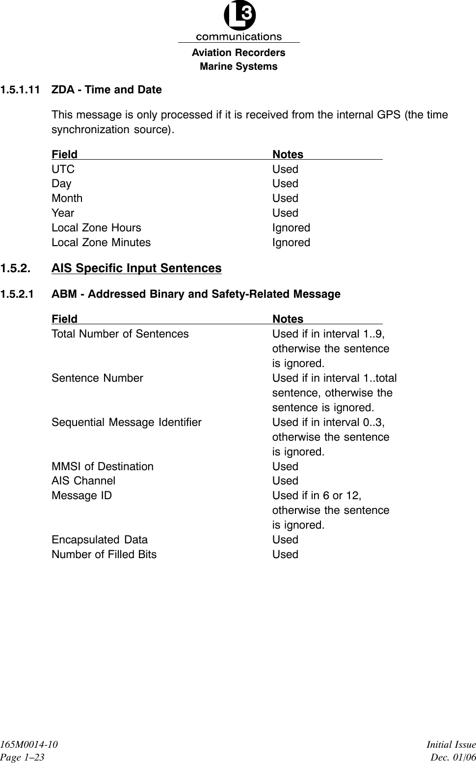 Marine SystemsAviation RecordersInitial IssueDec. 01/06165M0014-10Page 1–231.5.1.11 ZDA - Time and DateThis message is only processed if it is received from the internal GPS (the timesynchronization source).Field NotesUTC UsedDay UsedMonth UsedYear UsedLocal Zone Hours IgnoredLocal Zone Minutes Ignored1.5.2. AIS Specific Input Sentences1.5.2.1 ABM - Addressed Binary and Safety-Related MessageField NotesTotal Number of Sentences Used if in interval 1..9,otherwise the sentenceis ignored.Sentence Number Used if in interval 1..totalsentence, otherwise thesentence is ignored.Sequential Message Identifier Used if in interval 0..3,otherwise the sentenceis ignored.MMSI of Destination UsedAIS Channel UsedMessage ID Used if in 6 or 12,otherwise the sentenceis ignored.Encapsulated Data UsedNumber of Filled Bits Used