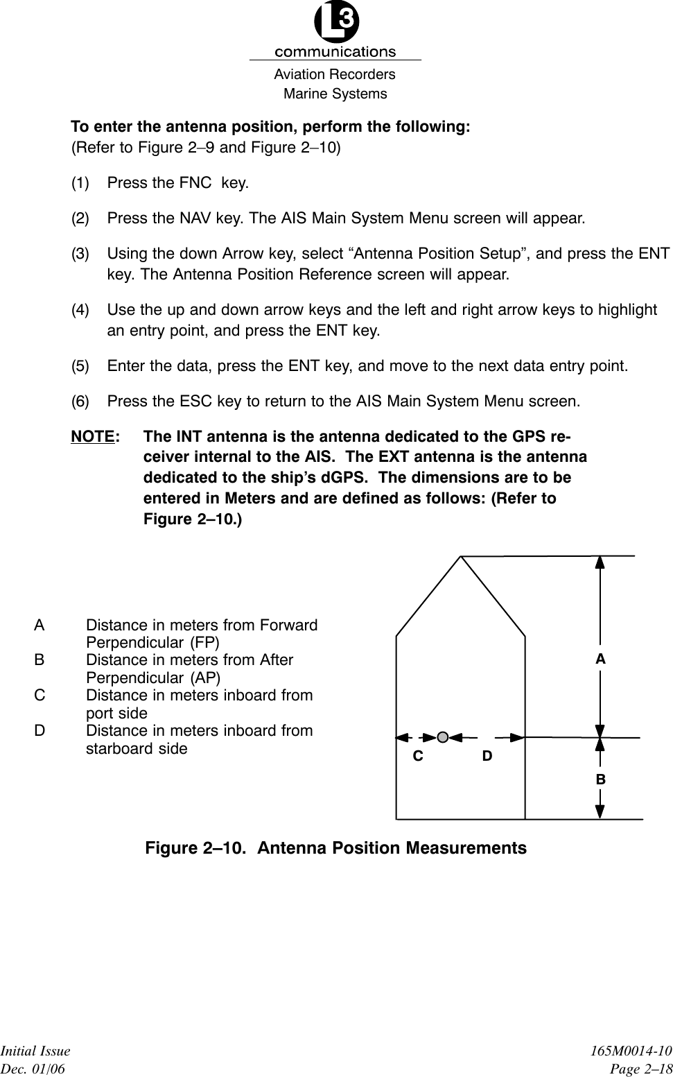 Marine SystemsAviation RecordersInitial IssueDec. 01/06165M0014-10Page 2–18To enter the antenna position, perform the following: (Refer to Figure 2–9 and Figure 2–10)(1) Press the FNC  key.(2) Press the NAV key. The AIS Main System Menu screen will appear.(3) Using the down Arrow key, select “Antenna Position Setup”, and press the ENTkey. The Antenna Position Reference screen will appear.(4) Use the up and down arrow keys and the left and right arrow keys to highlightan entry point, and press the ENT key.(5) Enter the data, press the ENT key, and move to the next data entry point.(6) Press the ESC key to return to the AIS Main System Menu screen.NOTE: The INT antenna is the antenna dedicated to the GPS re-ceiver internal to the AIS.  The EXT antenna is the antennadedicated to the ship’s dGPS.  The dimensions are to beentered in Meters and are defined as follows: (Refer toFigure 2–10.)ABCDA Distance in meters from ForwardPerpendicular (FP)B Distance in meters from AfterPerpendicular (AP)C Distance in meters inboard fromport sideD Distance in meters inboard fromstarboard sideFigure 2–10.  Antenna Position Measurements