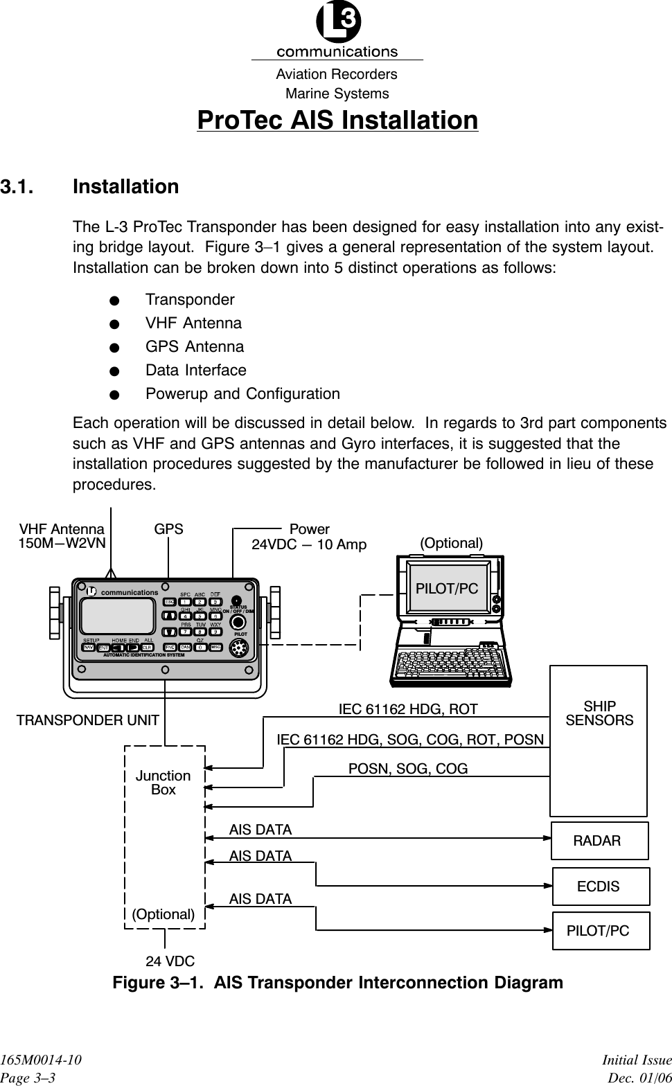 Marine SystemsAviation RecordersInitial IssueDec. 01/06165M0014-10Page 3–3ProTec AIS Installation3.1. InstallationThe L-3 ProTec Transponder has been designed for easy installation into any exist-ing bridge layout.  Figure 3–1 gives a general representation of the system layout.Installation can be broken down into 5 distinct operations as follows:FTransponderFVHF AntennaFGPS AntennaFData InterfaceFPowerup and ConfigurationEach operation will be discussed in detail below.  In regards to 3rd part componentssuch as VHF and GPS antennas and Gyro interfaces, it is suggested that the installation procedures suggested by the manufacturer be followed in lieu of these procedures.JunctionBoxIEC 61162 HDG, ROTTRANSPONDER UNITIEC 61162 HDG, SOG, COG, ROT, POSNPOSN, SOG, COGSHIPSENSORS(Optional)RADARECDISPILOT/PCAIS DATAAIS DATAAIS DATAVHF Antenna150M-W2VNGPS24VDC - 10 AmpPowerPILOT/PC24 VDC(Optional)communicationsPILOTAUTOMATIC IDENTIFICATION SYSTEMSTATUSON / OFF / DIMFigure 3–1.  AIS Transponder Interconnection Diagram