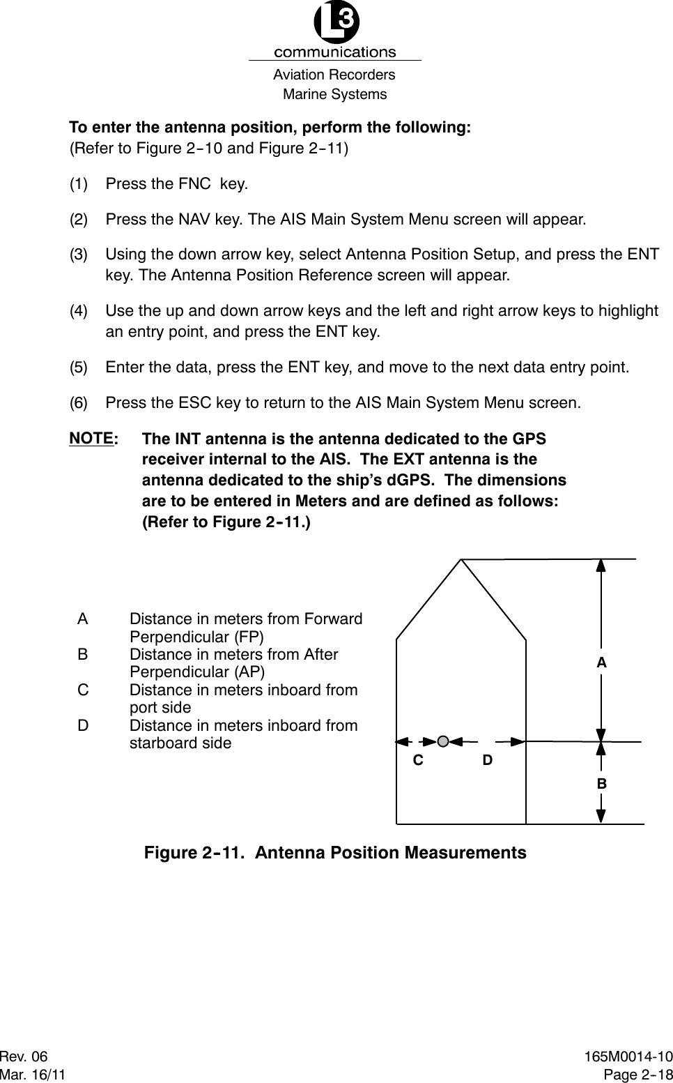 Marine SystemsAviation RecordersRev. 06Mar. 16/11165M0014-10Page 2--18To enter the antenna position, perform the following:(Refer to Figure 2--10 and Figure 2--11)(1) Press the FNC key.(2) Press the NAV key. The AIS Main System Menu screen will appear.(3) Using the down arrow key, select Antenna Position Setup, and press the ENTkey. The Antenna Position Reference screen will appear.(4) Use the up and down arrow keys and the left and right arrow keys to highlightan entry point, and press the ENT key.(5) Enter the data, press the ENT key, and move to the next data entry point.(6) Press the ESC key to return to the AIS Main System Menu screen.NOTE: The INT antenna is the antenna dedicated to the GPSreceiver internal to the AIS. The EXT antenna is theantenna dedicated to the ship’s dGPS. The dimensionsare to be entered in Meters and are defined as follows:(Refer to Figure 2--11.)ABCDA Distance in meters from ForwardPerpendicular (FP)B Distance in meters from AfterPerpendicular (AP)C Distance in meters inboard fromport sideD Distance in meters inboard fromstarboard sideFigure 2--11. Antenna Position Measurements