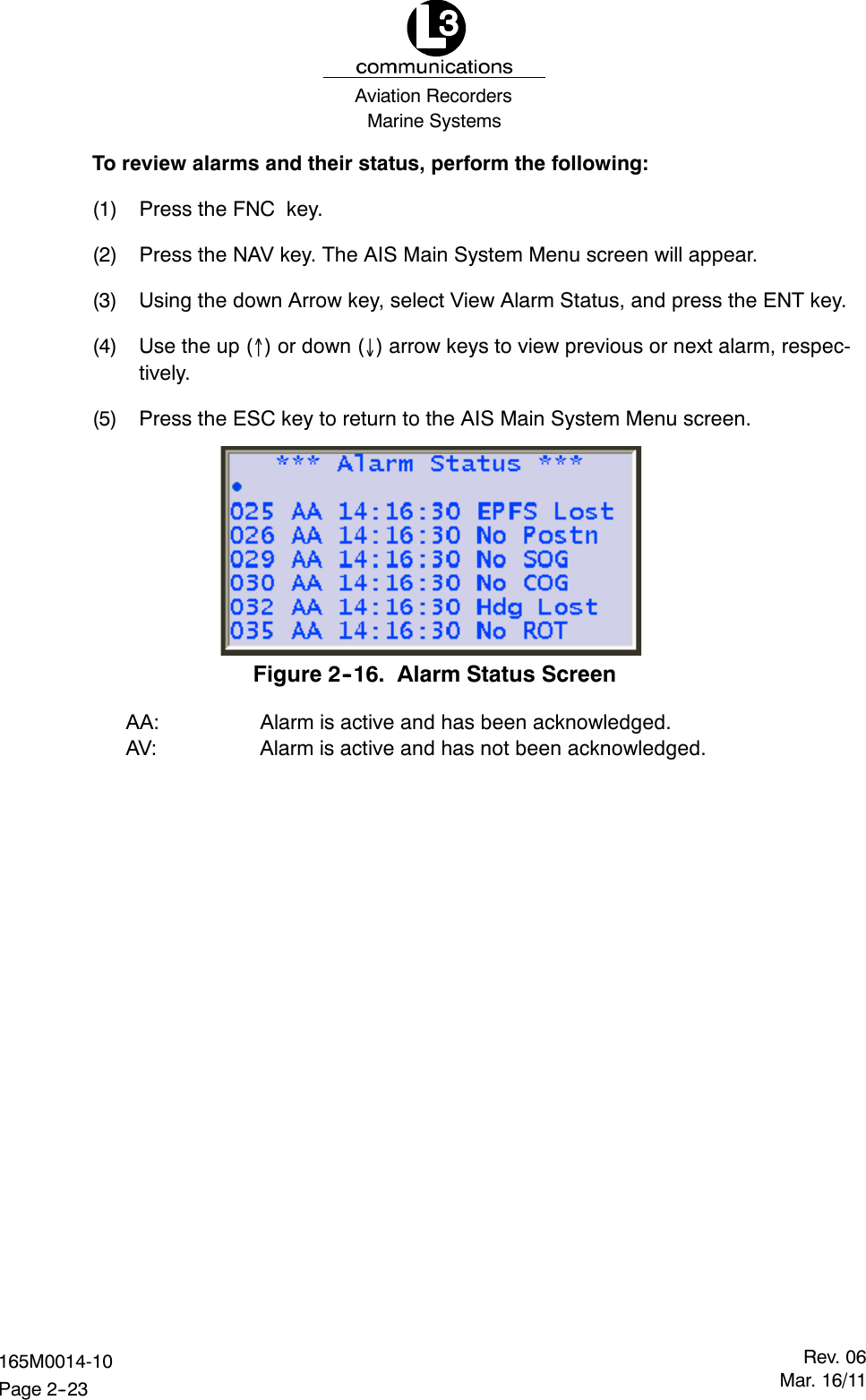 Marine SystemsAviation RecordersRev. 06Mar. 16/11165M0014-10Page 2--23To review alarms and their status, perform the following:(1) Press the FNC key.(2) Press the NAV key. The AIS Main System Menu screen will appear.(3) Using the down Arrow key, select View Alarm Status, and press the ENT key.(4) Usetheup()ordown() arrow keys to view previous or next alarm, respec-tively.(5) Press the ESC key to return to the AIS Main System Menu screen.Figure 2--16. Alarm Status ScreenAA: Alarm is active and has been acknowledged.AV: Alarm is active and has not been acknowledged.