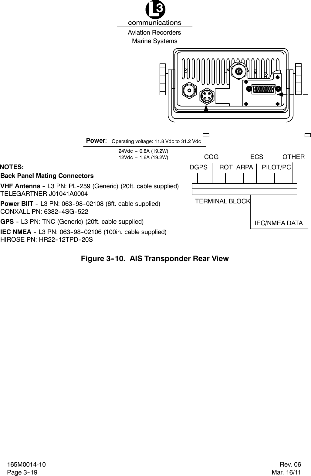 Marine SystemsAviation RecordersRev. 06Mar. 16/11165M0014-10Page 3--19Back Panel Mating ConnectorsVHF Antenna -- L3 PN: PL--259 (Generic) (20ft. cable supplied)TELEGARTNER J01041A0004Power BIIT -- L3 PN: 063--98--02108 (6ft. cable supplied)CONXALL PN: 6382--4SG--522GPS -- L3 PN: TNC (Generic) (20ft. cable supplied)IEC NMEA -- L3 PN: 063--98--02106 (100in. cable supplied)HIROSE PN: HR22--12TPD--20SPower:OTHERPILOT/PCECSARPAROTCOGDGPSTERMINAL BLOCKIEC/NMEA DATANOTES:24Vdc --- 0.8A (19.2W)12Vdc --- 1.6A (19.2W)Operating voltage: 11.8 Vdc to 31.2 VdcFigure 3--10. AIS Transponder Rear View