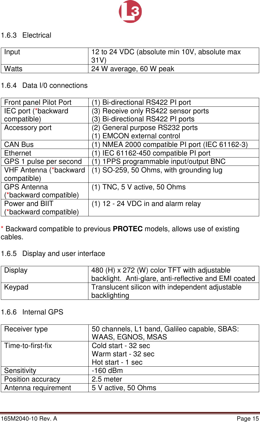 Page 15 of L3 Technologies AISA6 Shipboard Mobile AIS User Manual Memory Verification Procedure