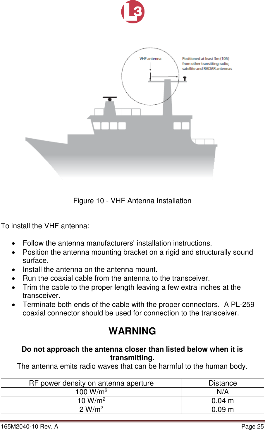 Page 25 of L3 Technologies AISA6 Shipboard Mobile AIS User Manual Memory Verification Procedure