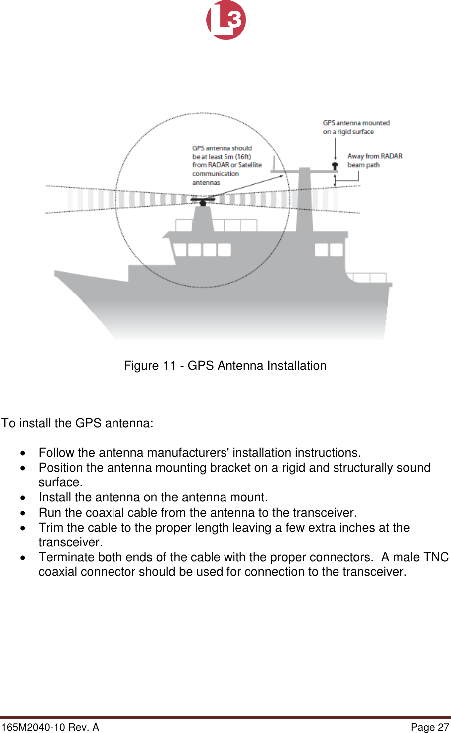 Page 27 of L3 Technologies AISA6 Shipboard Mobile AIS User Manual Memory Verification Procedure