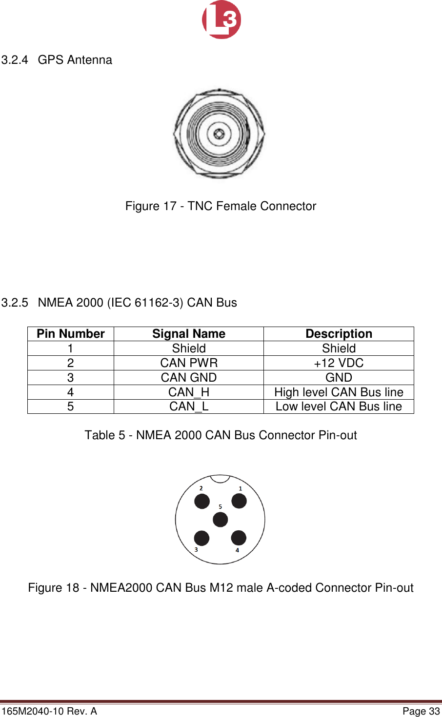 Page 33 of L3 Technologies AISA6 Shipboard Mobile AIS User Manual Memory Verification Procedure