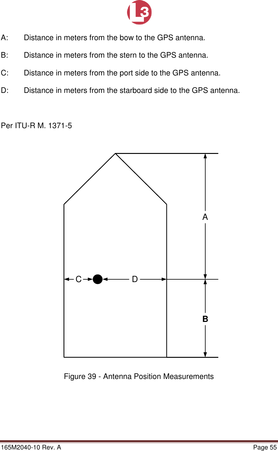 Page 55 of L3 Technologies AISA6 Shipboard Mobile AIS User Manual Memory Verification Procedure