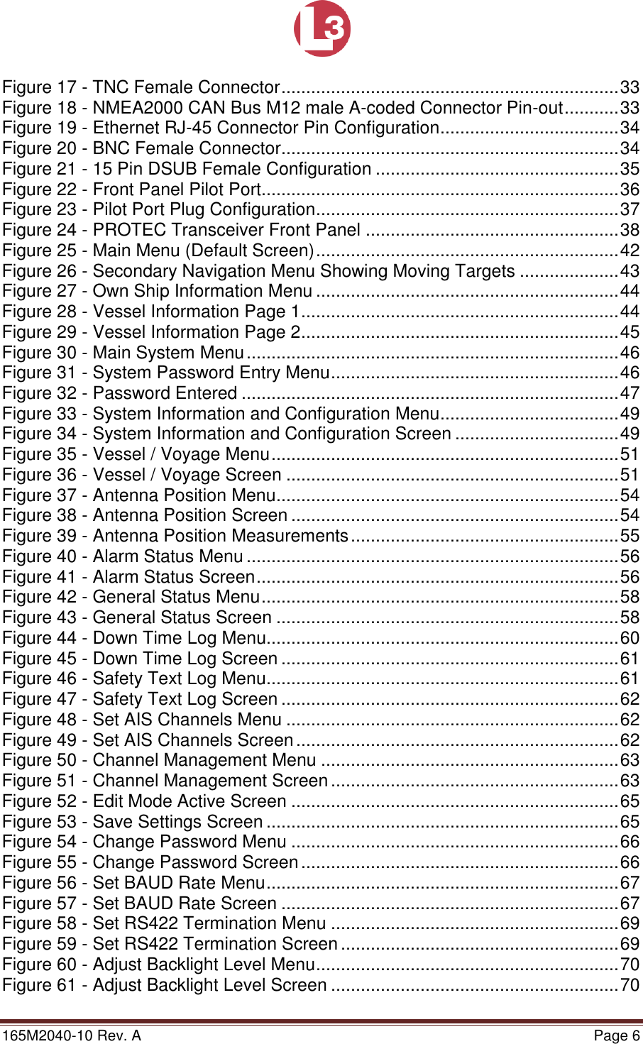 Page 6 of L3 Technologies AISA6 Shipboard Mobile AIS User Manual Memory Verification Procedure
