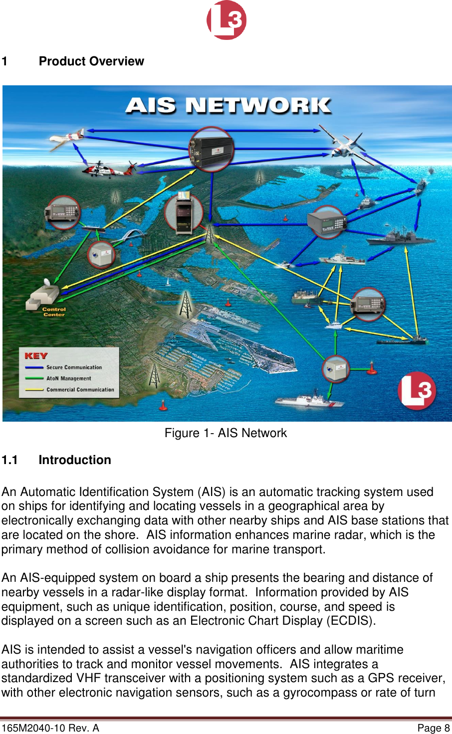 Page 8 of L3 Technologies AISA6 Shipboard Mobile AIS User Manual Memory Verification Procedure