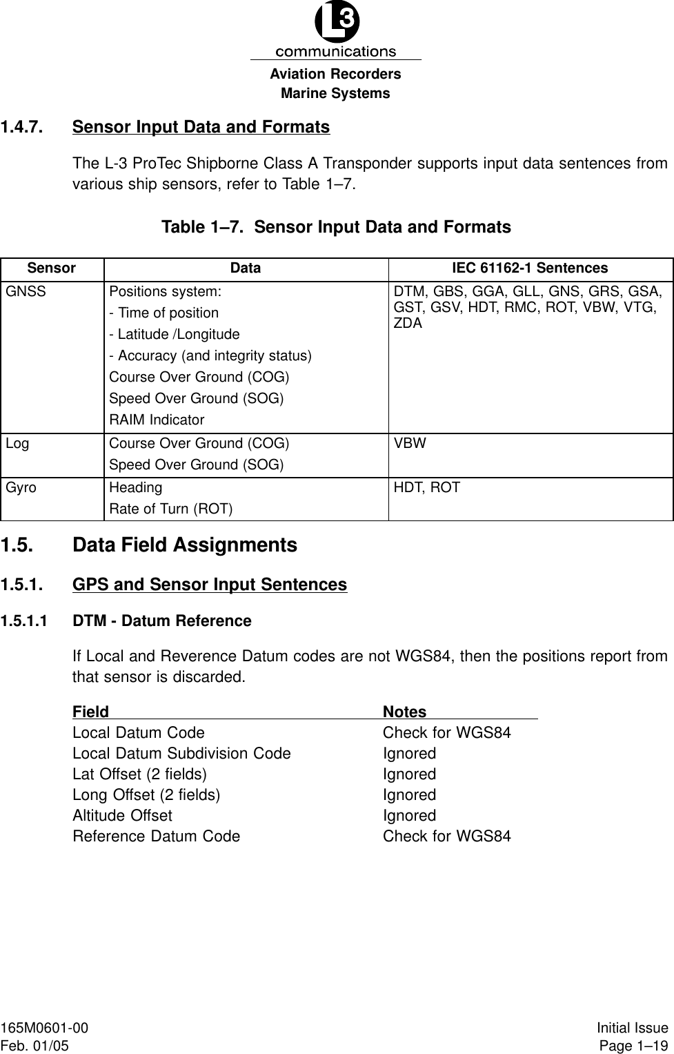 Marine SystemsAviation RecordersPage 1–19Initial Issue165M0601-00Feb. 01/051.4.7. Sensor Input Data and FormatsThe L-3 ProTec Shipborne Class A Transponder supports input data sentences fromvarious ship sensors, refer to Table 1–7.Table 1–7.  Sensor Input Data and FormatsSensor Data IEC 61162-1 SentencesGNSS Positions system:- Time of position- Latitude /Longitude- Accuracy (and integrity status)Course Over Ground (COG)Speed Over Ground (SOG)RAIM IndicatorDTM, GBS, GGA, GLL, GNS, GRS, GSA,GST, GSV, HDT, RMC, ROT, VBW, VTG,ZDALog Course Over Ground (COG)Speed Over Ground (SOG)VBWGyro HeadingRate of Turn (ROT)HDT, ROT1.5. Data Field Assignments1.5.1. GPS and Sensor Input Sentences1.5.1.1 DTM - Datum ReferenceIf Local and Reverence Datum codes are not WGS84, then the positions report fromthat sensor is discarded.Field NotesLocal Datum Code Check for WGS84Local Datum Subdivision Code IgnoredLat Offset (2 fields) IgnoredLong Offset (2 fields) IgnoredAltitude Offset IgnoredReference Datum Code Check for WGS84
