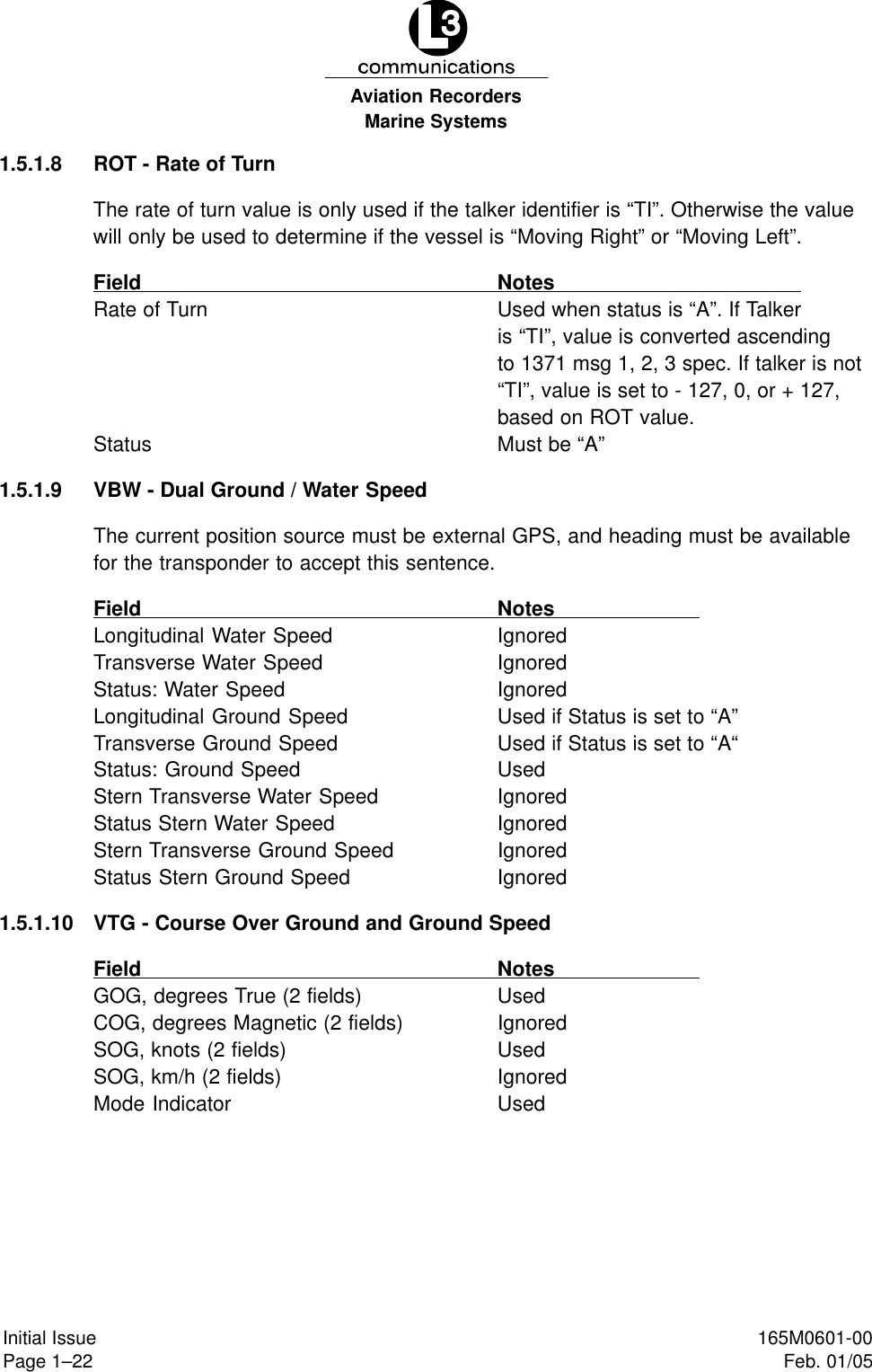 Marine SystemsAviation RecordersPage 1–22Initial Issue 165M0601-00Feb. 01/051.5.1.8 ROT - Rate of TurnThe rate of turn value is only used if the talker identifier is “TI”. Otherwise the valuewill only be used to determine if the vessel is “Moving Right” or “Moving Left”.Field NotesRate of Turn Used when status is “A”. If Talkeris “TI”, value is converted ascendingto 1371 msg 1, 2, 3 spec. If talker is not “TI”, value is set to - 127, 0, or + 127,based on ROT value.Status Must be “A”1.5.1.9 VBW - Dual Ground / Water SpeedThe current position source must be external GPS, and heading must be availablefor the transponder to accept this sentence.Field NotesLongitudinal Water Speed IgnoredTransverse Water Speed IgnoredStatus: Water Speed IgnoredLongitudinal Ground Speed Used if Status is set to “A”Transverse Ground Speed Used if Status is set to “A“Status: Ground Speed UsedStern Transverse Water Speed IgnoredStatus Stern Water Speed IgnoredStern Transverse Ground Speed IgnoredStatus Stern Ground Speed Ignored1.5.1.10 VTG - Course Over Ground and Ground SpeedField NotesGOG, degrees True (2 fields) UsedCOG, degrees Magnetic (2 fields) IgnoredSOG, knots (2 fields) UsedSOG, km/h (2 fields) IgnoredMode Indicator Used