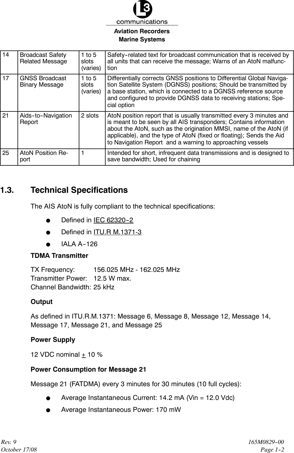 Marine SystemsAviation RecordersRev. 9October 17/08165M0829--00Page 1--214 Broadcast SafetyRelated Message1to5slots(varies)Safety--related text for broadcast communication that is received byall units that can receive the message; Warns of an AtoN malfunc-tion17 GNSS BroadcastBinary Message1to5slots(varies)Differentially corrects GNSS positions to Differential Global Naviga-tion Satellite System (DGNSS) positions; Should be transmitted bya base station, which is connected to a DGNSS reference sourceand configured to provide DGNSS data to receiving stations; Spe-cial option21 Aids--to--NavigationReport2slots AtoN position report that is usually transmitted every 3 minutes andis meant to be seen by all AIS transponders; Contains informationabout the AtoN, such as the origination MMSI, name of the AtoN (ifapplicable), and the type of AtoN (fixed or floating); Sends the Aidto Navigation Report and a warning to approaching vessels25 AtoN Position Re-port1Intended for short, infrequent data transmissions and is designed tosave bandwidth; Used for chaining1.3. Technical SpecificationsThe AIS AtoN is fully compliant to the technical specifications:FDefined in IEC 62320--2FDefined in ITU.R M.1371-3FIALA A--126TDMA TransmitterTX Frequency: 156.025 MHz - 162.025 MHzTransmitter Power: 12.5 W max.Channel Bandwidth: 25 kHzOutputAs defined in ITU.R.M.1371: Message 6, Message 8, Message 12, Message 14,Message 17, Message 21, and Message 25Power Supply12 VDC nominal + 10 %Power Consumption for Message 21Message 21 (FATDMA) every 3 minutes for 30 minutes (10 full cycles):FAverage Instantaneous Current: 14.2 mA (Vin = 12.0 Vdc)FAverage Instantaneous Power: 170 mW
