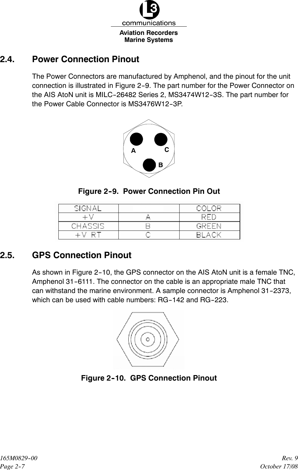 Marine SystemsAviation RecordersPage 2--7Rev. 9165M0829--00October 17/082.4. Power Connection PinoutThe Power Connectors are manufactured by Amphenol, and the pinout for the unitconnection is illustrated in Figure 2--9. The part number for the Power Connector onthe AIS AtoN unit is MILC--26482 Series 2, MS3474W12--3S. The part number forthe Power Cable Connector is MS3476W12--3P.BACFigure 2--9. Power Connection Pin Out2.5. GPS Connection PinoutAs shown in Figure 2--10, the GPS connector on the AIS AtoN unit is a female TNC,Amphenol 31--6111. The connector on the cable is an appropriate male TNC thatcan withstand the marine environment. A sample connector is Amphenol 31--2373,which can be used with cable numbers: RG--142 and RG--223.Figure 2--10. GPS Connection Pinout