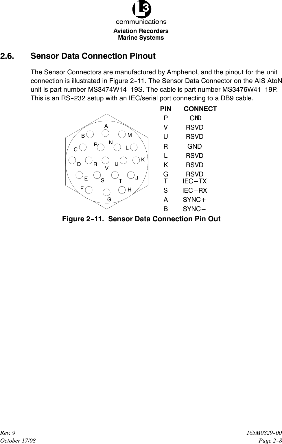 Marine SystemsAviation RecordersPage 2--8165M0829--00Rev. 9October 17/082.6. Sensor Data Connection PinoutThe Sensor Connectors are manufactured by Amphenol, and the pinout for the unitconnection is illustrated in Figure 2--11. The Sensor Data Connector on the AIS AtoNunit is part number MS3474W14--19S. The cable is part number MS3476W41--19P.This is an RS--232 setup with an IEC/serial port connecting to a DB9 cable.GNPINPVUCONNECTRSVDRSVDRLKGGNDRSVDRSVDRSVDTSABI E C --- T XI E C --- R XSYNC+S Y N C ---BNPCAMLJUESTFGHDR KVDFigure 2--11. Sensor Data Connection Pin Out