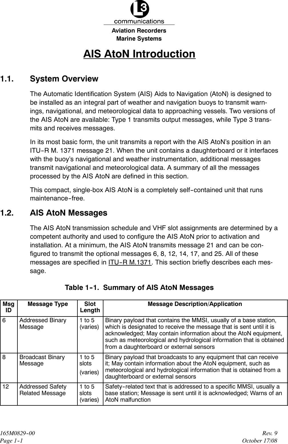 Marine SystemsAviation RecordersRev. 9October 17/08165M0829--00Page 1--1AIS AtoN Introduction1.1. System OverviewThe Automatic Identification System (AIS) Aids to Navigation (AtoN) is designed tobe installed as an integral part of weather and navigation buoys to transmit warn-ings, navigational, and meteorological data to approaching vessels. Two versions ofthe AIS AtoN are available: Type 1 transmits output messages, while Type 3 trans-mits and receives messages.In its most basic form, the unit transmits a report with the AIS AtoN’s position in anITU--R M. 1371 message 21. When the unit contains a daughterboard or it interfaceswith the buoy’s navigational and weather instrumentation, additional messagestransmit navigational and meteorological data. A summary of all the messagesprocessed by the AIS AtoN are defined in this section.This compact, single-box AIS AtoN is a completely self--contained unit that runsmaintenance--free.1.2. AIS AtoN MessagesThe AIS AtoN transmission schedule and VHF slot assignments are determined by acompetent authority and used to configure the AIS AtoN prior to activation andinstallation. At a minimum, the AIS AtoN transmits message 21 and can be con-figured to transmit the optional messages 6, 8, 12, 14, 17, and 25. All of thesemessages are specified in ITU--R M.1371. This section briefly describes each mes-sage.Table 1--1. Summary of AIS AtoN MessagesMsgIDMessage Type SlotLengthMessage Description/Application6Addressed BinaryMessage1to5(varies)Binary payload that contains the MMSI, usually of a base station,which is designated to receive the message that is sent until it isacknowledged; May contain information about the AtoN equipment,such as meteorological and hydrological information that is obtainedfrom a daughterboard or external sensors8Broadcast BinaryMessage1to5slots(varies)Binary payload that broadcasts to any equipment that can receiveit; May contain information about the AtoN equipment, such asmeteorological and hydrological information that is obtained from adaughterboard or external sensors12 Addressed SafetyRelated Message1to5slots(varies)Safety--related text that is addressed to a specific MMSI, usually abase station; Message is sent until it is acknowledged; Warns of anAtoN malfunction