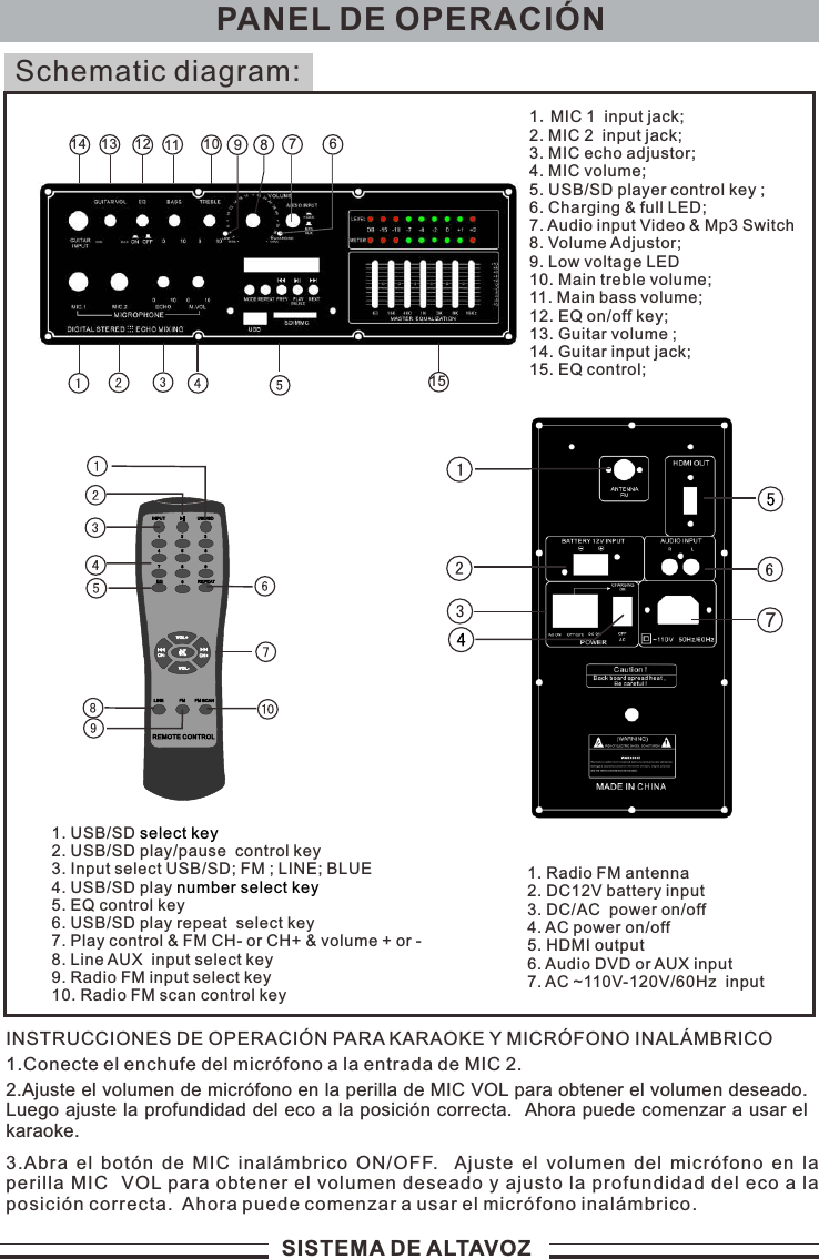 PANEL DE OPERACIÓNINSTRUCCIONES DE OPERACIÓN PARA KARAOKE Y MICRÓFONO INALÁMBRICO1.Conecte el enchufe del micrófono a la entrada de MIC 2.2.Ajuste el volumen de micrófono en la perilla de MIC VOL para obtener el volumen deseado.  Luego ajuste la profundidad del eco a la posición correcta.  Ahora puede comenzar a usar el karaoke.3.Abra  el botón de MIC inalámbrico ON/OFF.  Ajuste el volumen del micrófono en la perilla MIC  VOL para obtener el volumen deseado y ajusto la profundidad del eco a la posición correcta.  Ahora puede comenzar a usar el micrófono inalámbrico.SISTEMA DE ALTAVOZSchematic diagram: 1. USB/SD 2.   3. select keynumber select key  USB/SD play/pause  control keyInput select USB/SD; FM ; LINE; BLUE  4. USB/SD play 5. EQ control key6. USB/SD play repeat  select key7. Play control &amp; FM CH- or CH+ &amp; volume + or -   8. Line AUX  input select key  9. Radio FM input select key10. Radio FM scan control key71. Radio FM antenna  2. DC12V battery input3. DC/AC  power on/off4. AC power on/off 5. HDMI output 6. Audio DVD or AUX input7. AC ~110V-120V/60Hz  input1011121314 689 7151.2. MIC 2  input jack;3. MIC echo adjustor;4. MIC volume;  5. USB/SD player control key ; 6. Charging &amp; full LED;7. Audio input Video &amp; Mp3 Switch8. Volume Adjustor; 9. Low voltage LED10. Main treble volume; 11. Main bass volume;12. EQ on/off key;13. Guitar volume ; 14. Guitar input jack;15. EQ control;   MIC 1  input jack;