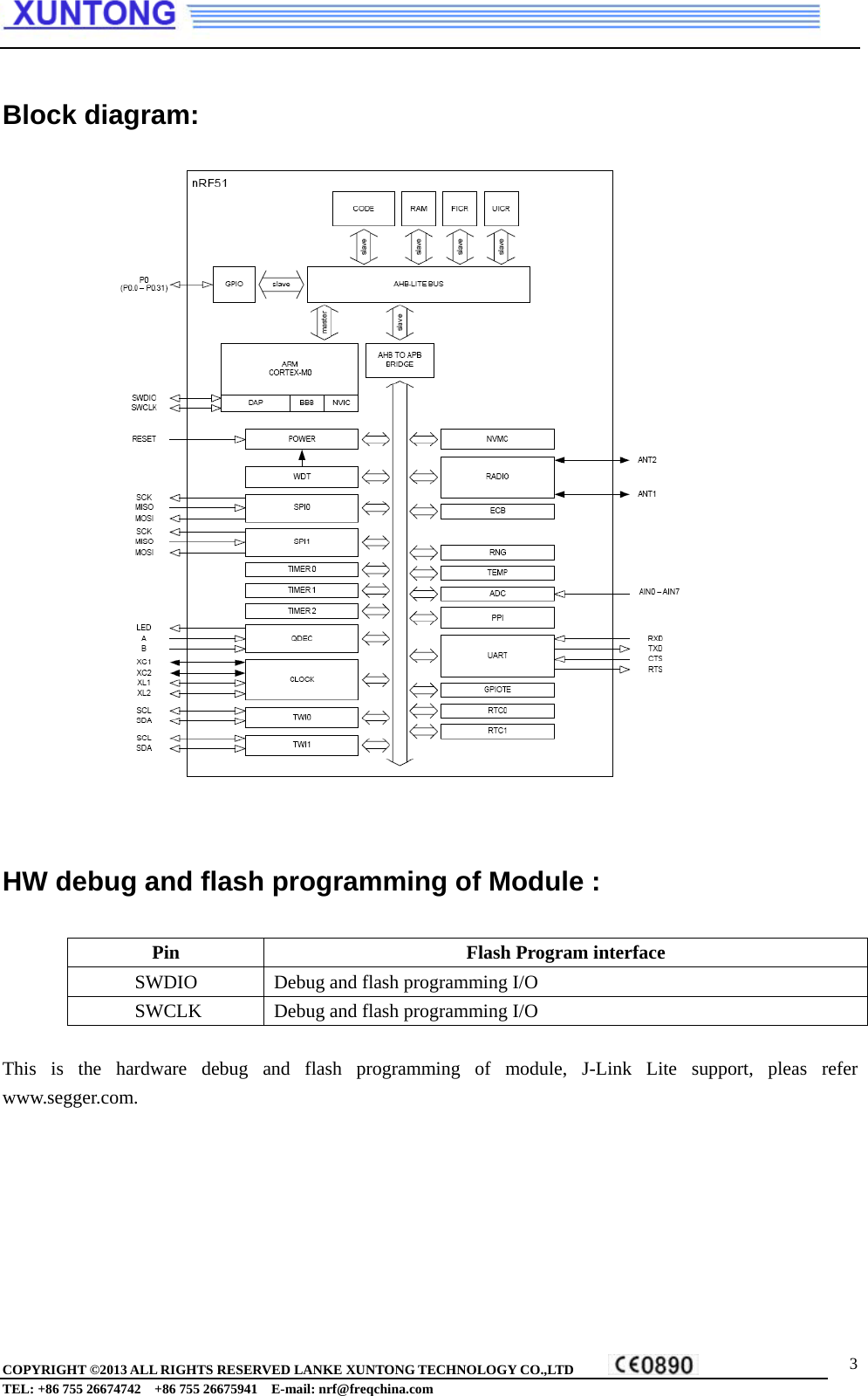   Block diagram:                          HW debug and flash programming of Module :  Pin  Flash Program interface SWDIO Debug and flash programming I/O SWCLK Debug and flash programming I/O  This is the hardware debug and flash programming of module, J-Link Lite support, pleas refer www.segger.com.     COPYRIGHT ©2013 ALL RIGHTS RESERVED LANKE XUNTONG TECHNOLOGY CO.,LTD           TEL: +86 755 26674742    +86 755 26675941  E-mail: nrf@freqchina.com  3