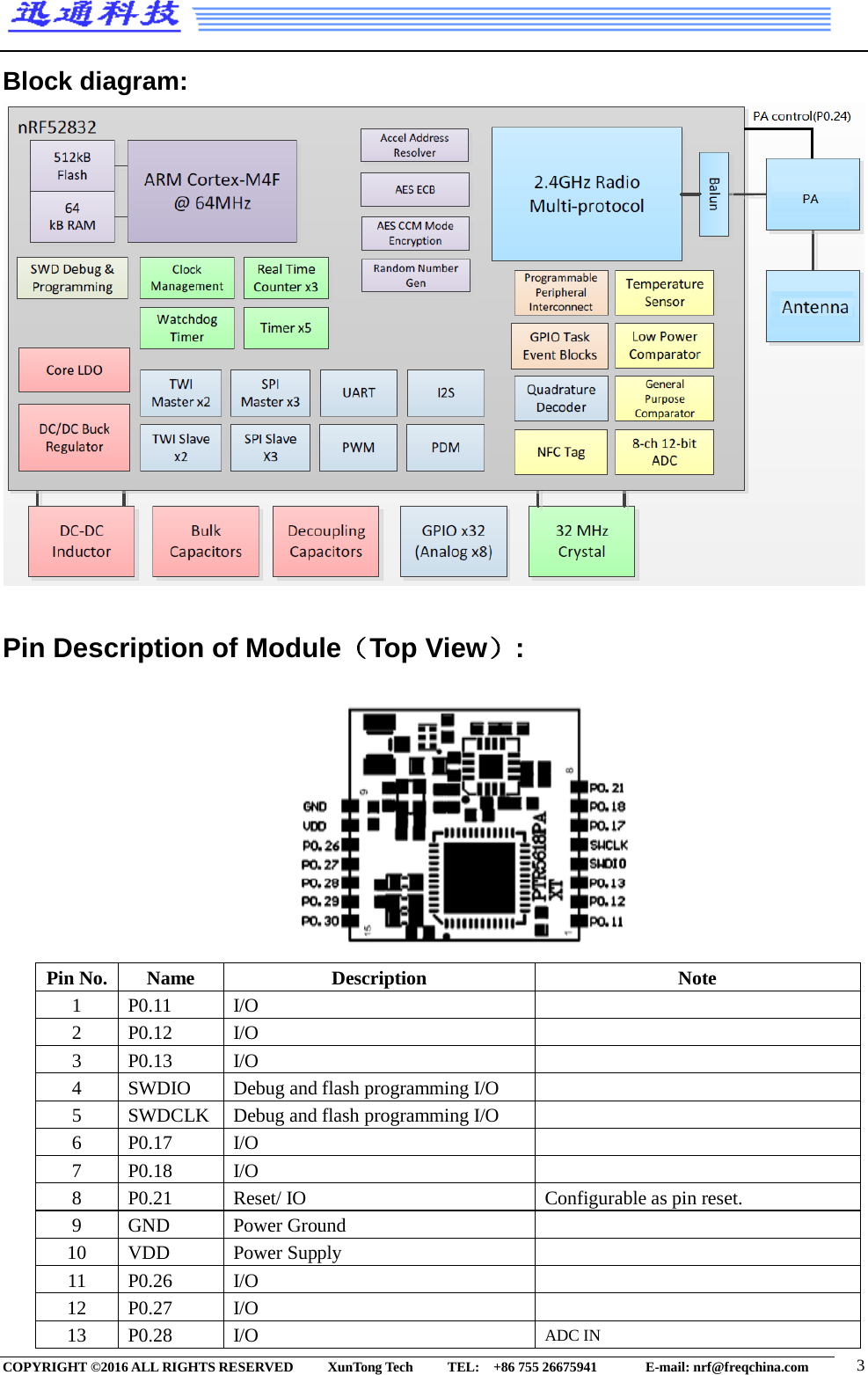  Block diagram:    Pin Description of Module（Top View）:           Pin No. Name Description Note 1 P0.11 I/O  2 P0.12 I/O  3 P0.13 I/O  4 SWDIO Debug and flash programming I/O  5 SWDCLK Debug and flash programming I/O  6 P0.17 I/O  7 P0.18   I/O  8 P0.21 Reset/ IO Configurable as pin reset.   9 GND Power Ground  10 VDD Power Supply  11 P0.26 I/O  12 P0.27 I/O  13 P0.28 I/O ADC IN   COPYRIGHT ©2016 ALL RIGHTS RESERVED      XunTong Tech     TEL:  +86 755 26675941        E-mail: nrf@freqchina.com  3 