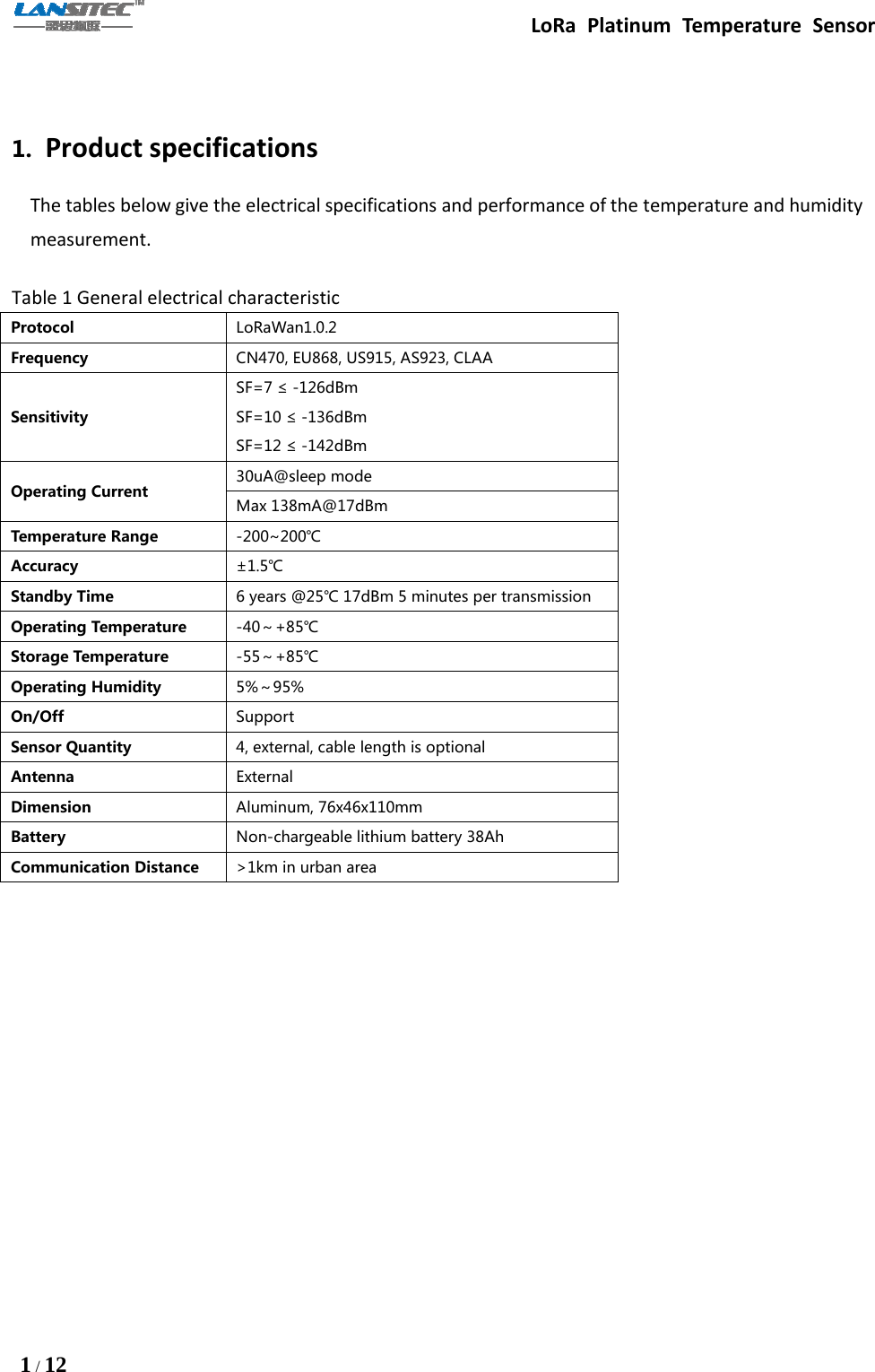 LoRa Platinum Temperature Sensor1/121. Product specificationsThe tables below give the electrical specifications and performance of the temperature and humiditymeasurement.Table 1 General electrical characteristicProtocol LoRaWan1.0.2Frequency CN470, EU868, US915, AS923, CLAASensitivitySF=7 ≤ -126dBmSF=10 ≤ -136dBmSF=12 ≤ -142dBmOperating Current 30uA@sleep modeMax 138mA@17dBmTemperature Range -200~200℃Accuracy ±1.5℃Standby Time 6 years @25℃ 17dBm 5 minutes per transmissionOperating Temperature -40～+85℃Storage Temperature -55～+85℃Operating Humidity 5%～95%On/Off SupportSensor Quantity 4, external, cable length is optionalAntenna ExternalDimension Aluminum, 76x46x110mmBattery Non-chargeable lithium battery 38AhCommunication Distance &gt;1km in urban area