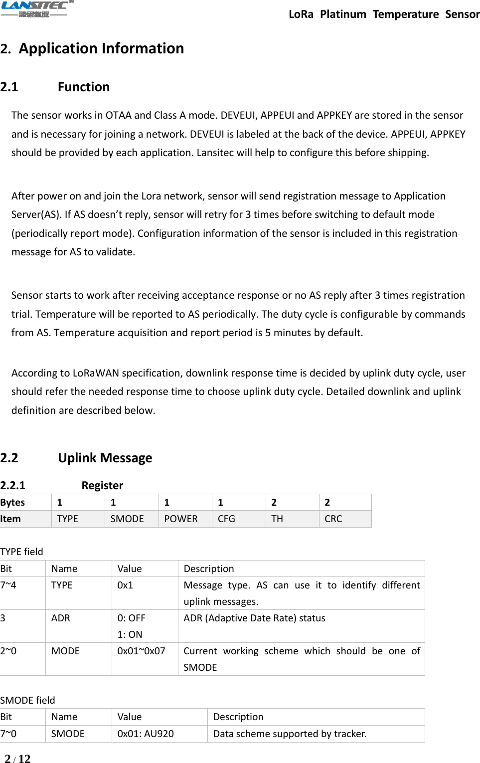 LoRa Platinum Temperature Sensor2/122. Application Information2.1 FunctionThe sensor works in OTAA and Class A mode. DEVEUI, APPEUI and APPKEY are stored in the sensorand is necessary for joining a network. DEVEUI is labeled at the back of the device. APPEUI, APPKEYshould be provided by each application. Lansitec will help to configure this before shipping.After power on and join the Lora network, sensor will send registration message to ApplicationServer(AS). If AS doesn’t reply, sensor will retry for 3 times before switching to default mode(periodically report mode). Configuration information of the sensor is included in this registrationmessage for AS to validate.Sensor starts to work after receiving acceptance response or no AS reply after 3 times registrationtrial. Temperature will be reported to AS periodically. The duty cycle is configurable by commandsfrom AS. Temperature acquisition and report period is 5 minutes by default.According to LoRaWAN specification, downlink response time is decided by uplink duty cycle, usershould refer the needed response time to choose uplink duty cycle. Detailed downlink and uplinkdefinition are described below.2.2 Uplink Message2.2.1 RegisterBytes 1 1 1 1 2 2Item TYPE SMODE POWER CFG TH CRCTYPE fieldBit Name Value Description7~4 TYPE 0x1 Message type. AS can use it to identify differentuplink messages.3ADR 0:OFF1: ONADR (Adaptive Date Rate) status2~0 MODE 0x01~0x07 Current working scheme which should be one ofSMODESMODE fieldBit Name Value Description7~0 SMODE 0x01: AU920 Data scheme supported by tracker.