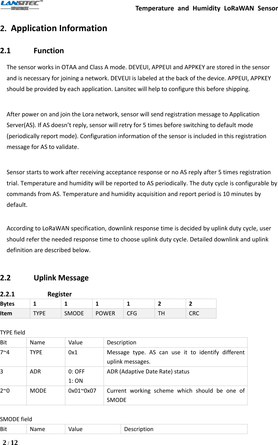 Temperature and Humidity LoRaWAN Sensor2/122. Application Information2.1 FunctionThe sensor works in OTAA and Class A mode. DEVEUI, APPEUI and APPKEY are stored in the sensorand is necessary for joining a network. DEVEUI is labeled at the back of the device. APPEUI, APPKEYshould be provided by each application. Lansitec will help to configure this before shipping.After power on and join the Lora network, sensor will send registration message to ApplicationServer(AS). If AS doesn’t reply, sensor will retry for 5 times before switching to default mode(periodically report mode). Configuration information of the sensor is included in this registrationmessage for AS to validate.Sensor starts to work after receiving acceptance response or no AS reply after 5 times registrationtrial. Temperature and humidity will be reported to AS periodically. The duty cycle is configurable bycommands from AS. Temperature and humidity acquisition and report period is 10 minutes bydefault.According to LoRaWAN specification, downlink response time is decided by uplink duty cycle, usershould refer the needed response time to choose uplink duty cycle. Detailed downlink and uplinkdefinition are described below.2.2 Uplink Message2.2.1 RegisterBytes 1 1 1 1 2 2Item TYPE SMODE POWER CFG TH CRCTYPE fieldBit Name Value Description7~4 TYPE 0x1 Message type. AS can use it to identify differentuplink messages.3ADR 0:OFF1: ONADR (Adaptive Date Rate) status2~0 MODE 0x01~0x07 Current working scheme which should be one ofSMODESMODE fieldBit Name Value Description