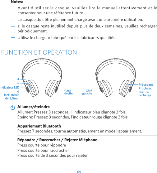 - 09 -Avant d'utiliser le casque, veuillez lire le manuel attentivement et le conserver pour une r&eacute;f&eacute;rence future.Le casque doit &ecirc;tre pleinement charg&eacute; avant une premi&egrave;re utilisation.si le casque reste inutilis&eacute; depuis plus de deux semaines, veuillez recharger p&eacute;riodiquement.Utilisz le chargeur fabriqu&eacute; par les fabricants qualifi&eacute;s.Notes:FUNCTION ET OP&Eacute;RATIONAllumer: Pressez 3 secondes , l'indicateur bleu clignote 3 fois.&Eacute;teindre: Pressez 3 secondes, l'indicateur rouge clignote 3 fois.Allumer/&eacute;teindre Pressez 7 secondes, tourne automatiquement en mode l'appariement.Appariement BluetoothR&eacute;pondre / Raccrocher / Rejeter t&eacute;l&eacute;phonePress courte pour r&eacute;pondre Press courte pour raccrocherPress courte de 3 secondes pour rejeterJack st&eacute;r&eacute;o de 3,5mmC&ocirc;t&eacute; droite Port de rechargePr&eacute;c&eacute;dentC&ocirc;t&eacute; gaucheProchainIndicateur LED