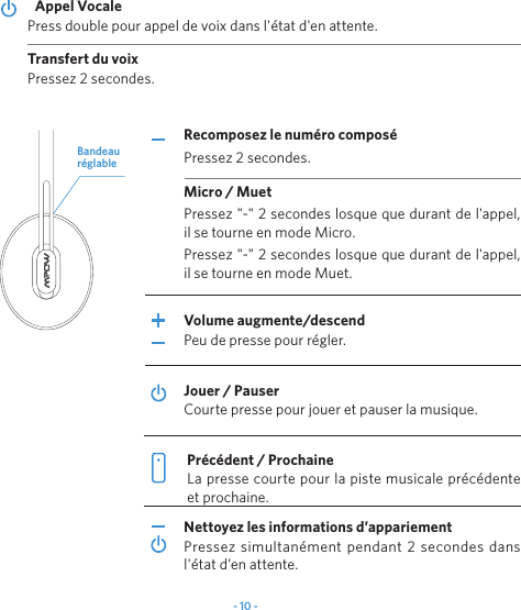 - 10 -Pressez "-" 2 secondes losque que durant de l'appel, il se tourne en mode Micro.Pressez "-" 2 secondes losque que durant de l'appel, il se tourne en mode Muet.Press double pour appel de voix dans l'&eacute;tat d'en attente.成Appel VocalePressez 2 secondes.Transfert du voix Pressez 2 secondes.Recomposez le num&eacute;ro compos&eacute;Micro / Muet Pressez simultan&eacute;ment pendant 2 secondes dans l'&eacute;tat d'en attente.Peu de presse pour r&eacute;gler.Volume augmente/descend Courte presse pour jouer et pauser la musique.Jouer / PauserLa presse courte pour la piste musicale pr&eacute;c&eacute;dente et prochaine.Pr&eacute;c&eacute;dent / ProchaineNettoyez les informations d&rsquo;appariement Bandeau r&eacute;glable