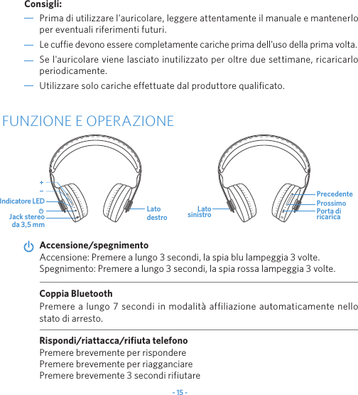 - 15 -Prima di utilizzare l'auricolare, leggere attentamente il manuale e mantenerlo per eventuali riferimenti futuri.Le cuffie devono essere completamente cariche prima dell'uso della prima volta.Se l'auricolare viene lasciato inutilizzato per oltre due settimane, ricaricarlo periodicamente.Utilizzare solo cariche effettuate dal produttore qualificato.Consigli:FUNZIONE E OPERAZIONEAccensione: Premere a lungo 3 secondi, la spia blu lampeggia 3 volte.Spegnimento: Premere a lungo 3 secondi, la spia rossa lampeggia 3 volte.Accensione/spegnimentoPremere a lungo 7 secondi in modalit&agrave; affiliazione automaticamente nello stato di arresto.Coppia BluetoothRispondi/riattacca/rifiuta telefonoPremere brevemente per risponderePremere brevemente per riagganciarePremere brevemente 3 secondi rifiutareJack stereo da 3,5 mmLato destro Porta di ricaricaPrecedenteLato sinistroProssimoIndicatore LED