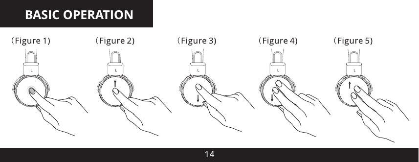 BASIC OPERATION14(Figure 5)(Figure 4)(Figure 3)(Figure 2)(Figure 1)