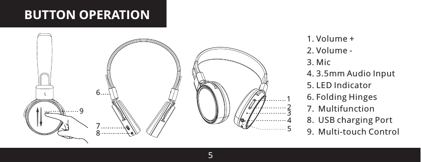 BUTTON OPERATION51. Volume +2. Volume -3. Mic4. 3.5mm Audio Input5. LED Indicator6. Folding Hinges7. Multifunction8. USB charging Port9. Multi-touch Control123457869